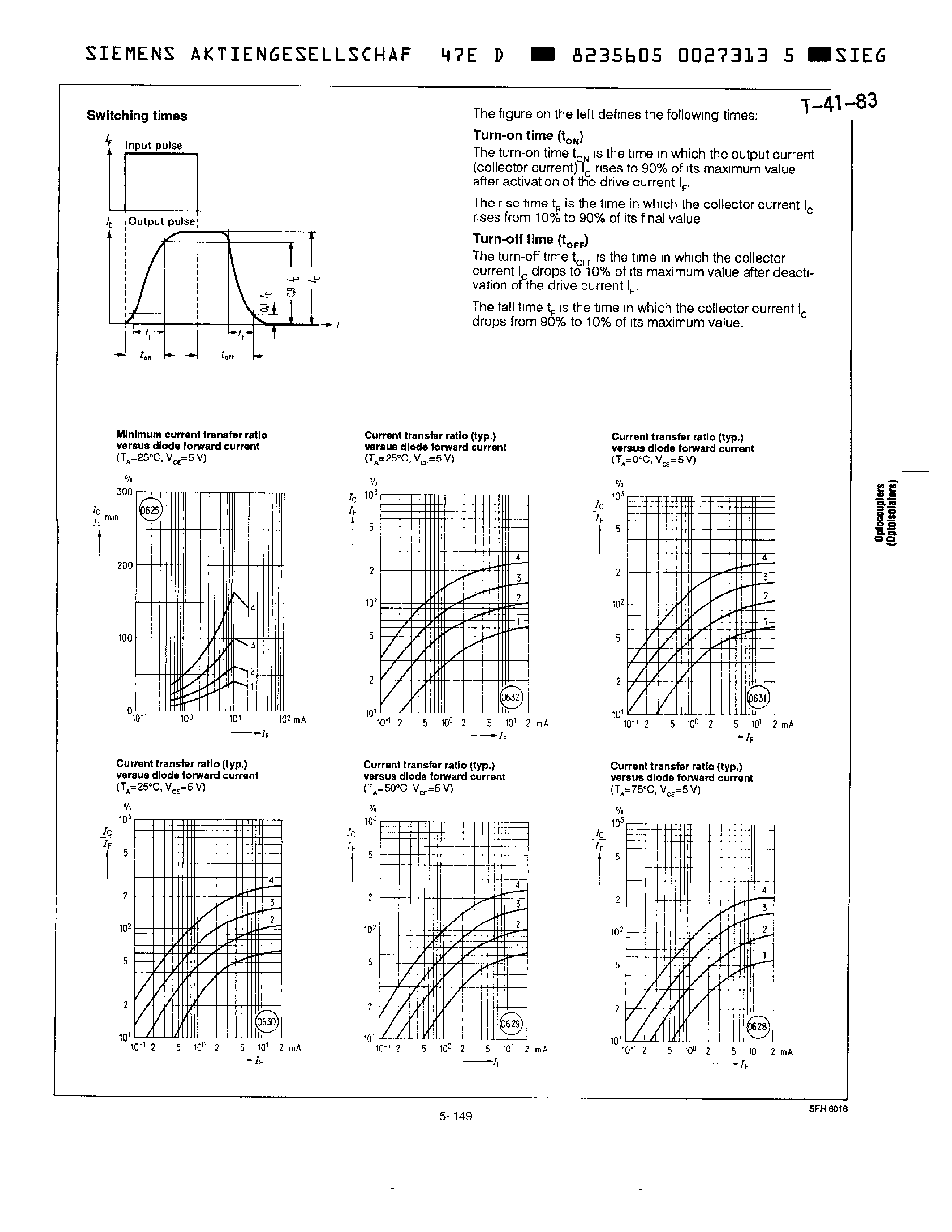 Datasheet SFH6016 - 5.3 KV TRIOS OPTOCOUPLER HIGH RELIABILITY page 2