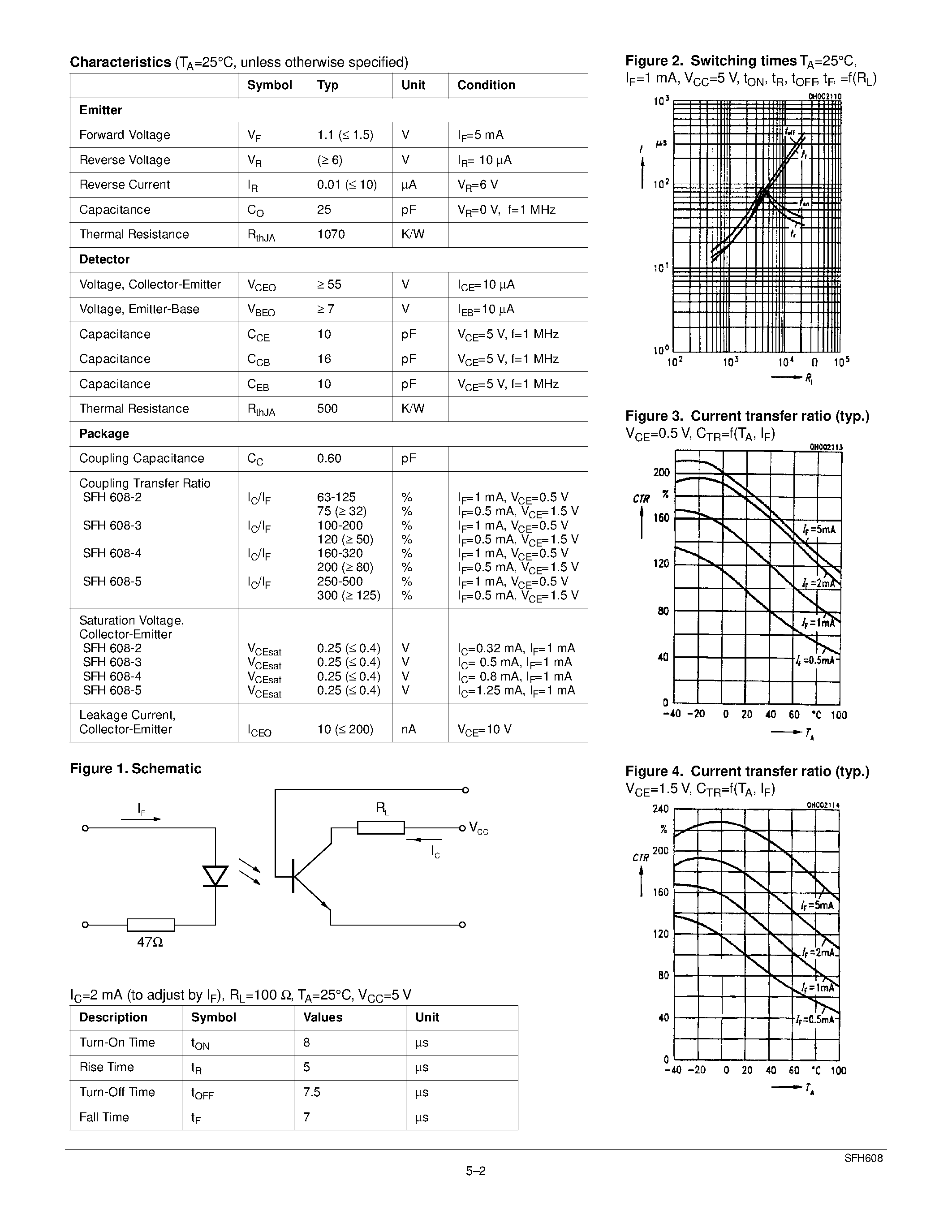 Datasheet SFH608 - PHOTOTRANSISTOR / 5.3 KV / TRIOS LOW CURRENT OPTOCOUPLER page 2