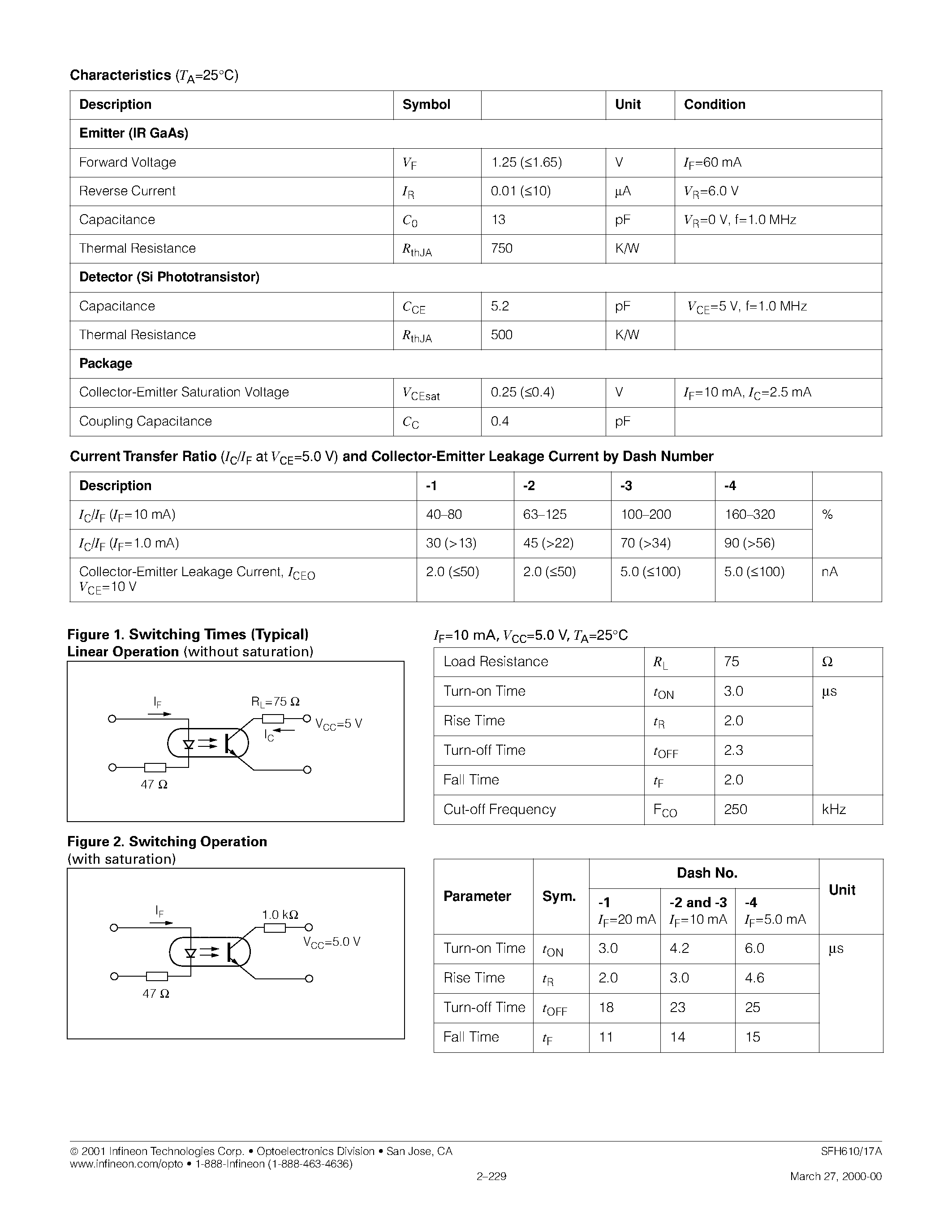 Datasheet SFH617A - 5.3 kV TRIOS Optocoupler High Reliability page 2