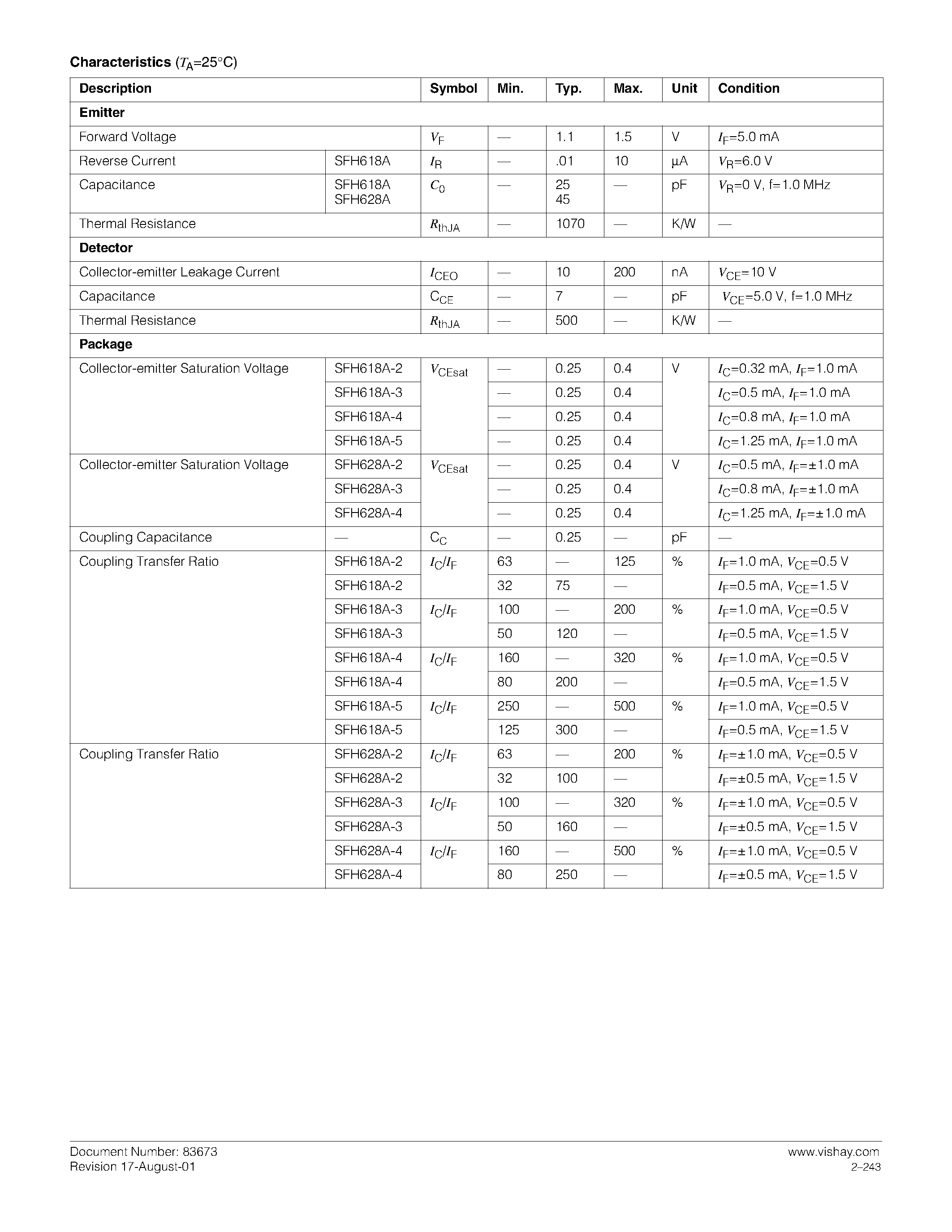 Datasheet SFH618A page 2 Datasheet SFH618A - Phototransistor / 5.3 kV TRIOS Low Current Input Optocoupler page 2