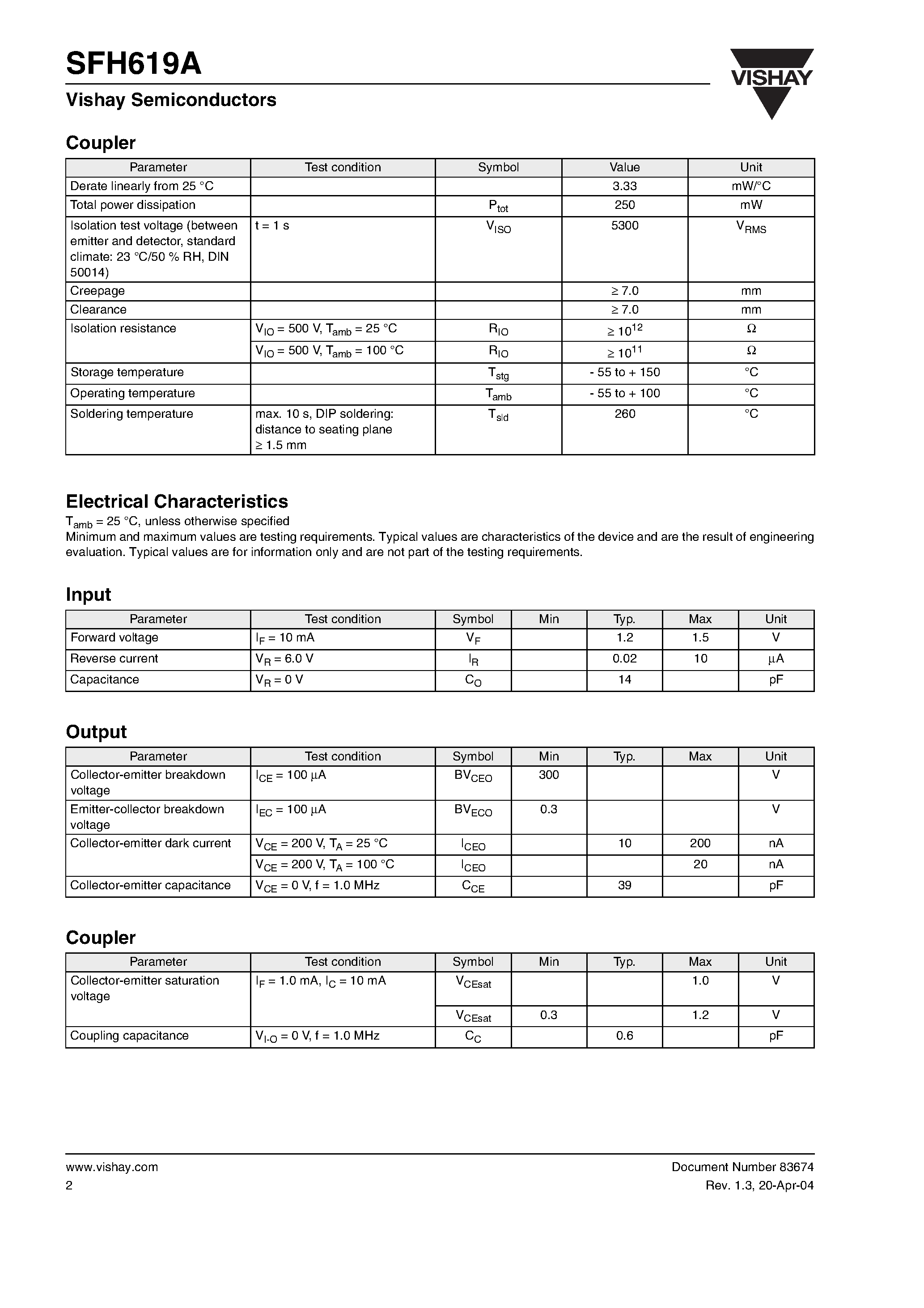 Даташит SFH619A - Optocoupler / Photodarlington Output / High Gain / 300 V BV страница 2