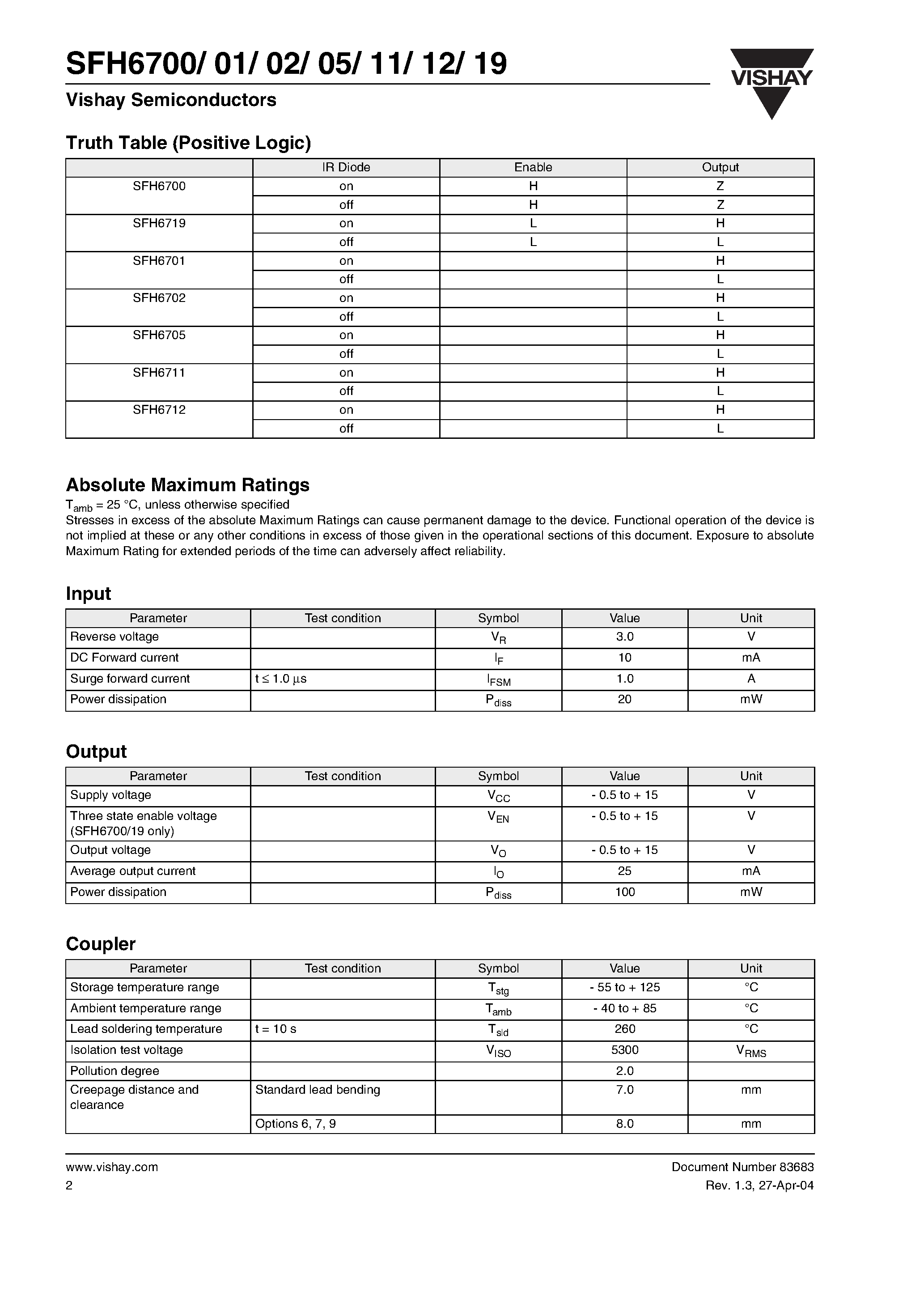 Datasheet SFH6702 - High Speed Optocoupler / 5 MBd / 1 kV/us dV/dt page 2