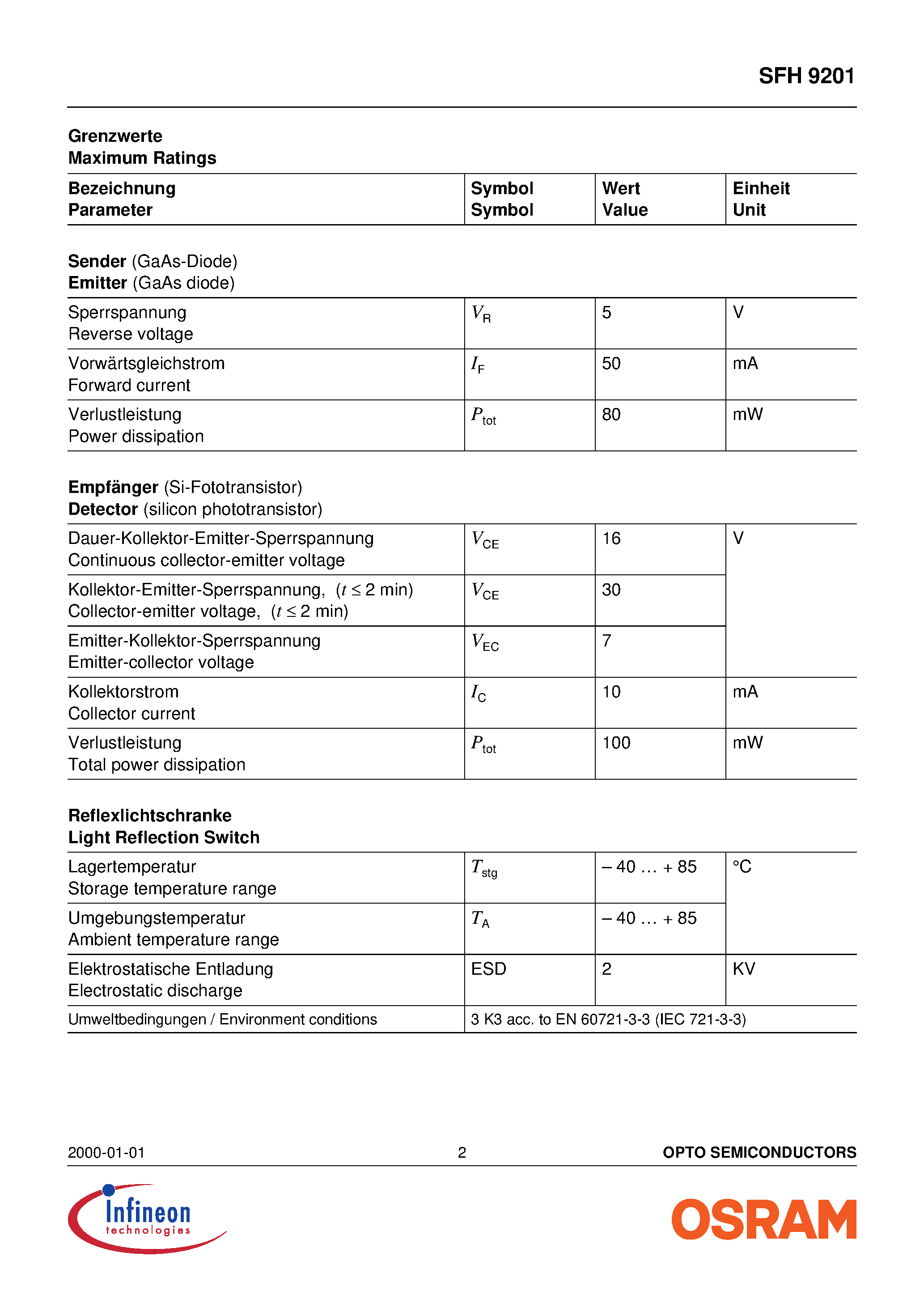 Datasheet SFH9201-3/4 - Reflective Interrupter in SMT Package page 2