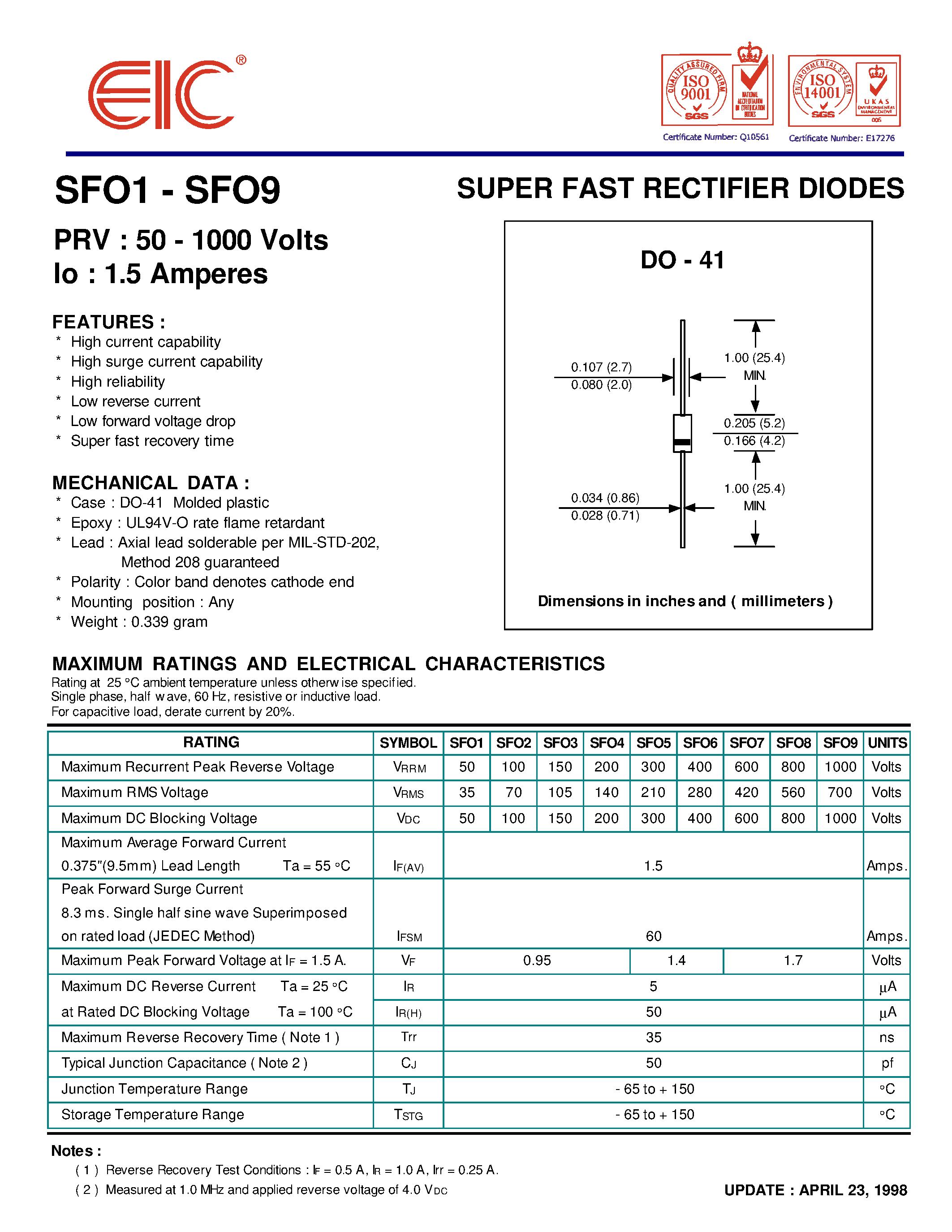 Даташит на микросхему SFO6 страница 1 Даташит SFO6 - SUPER FAST RECTIFIER DIODES страница 1