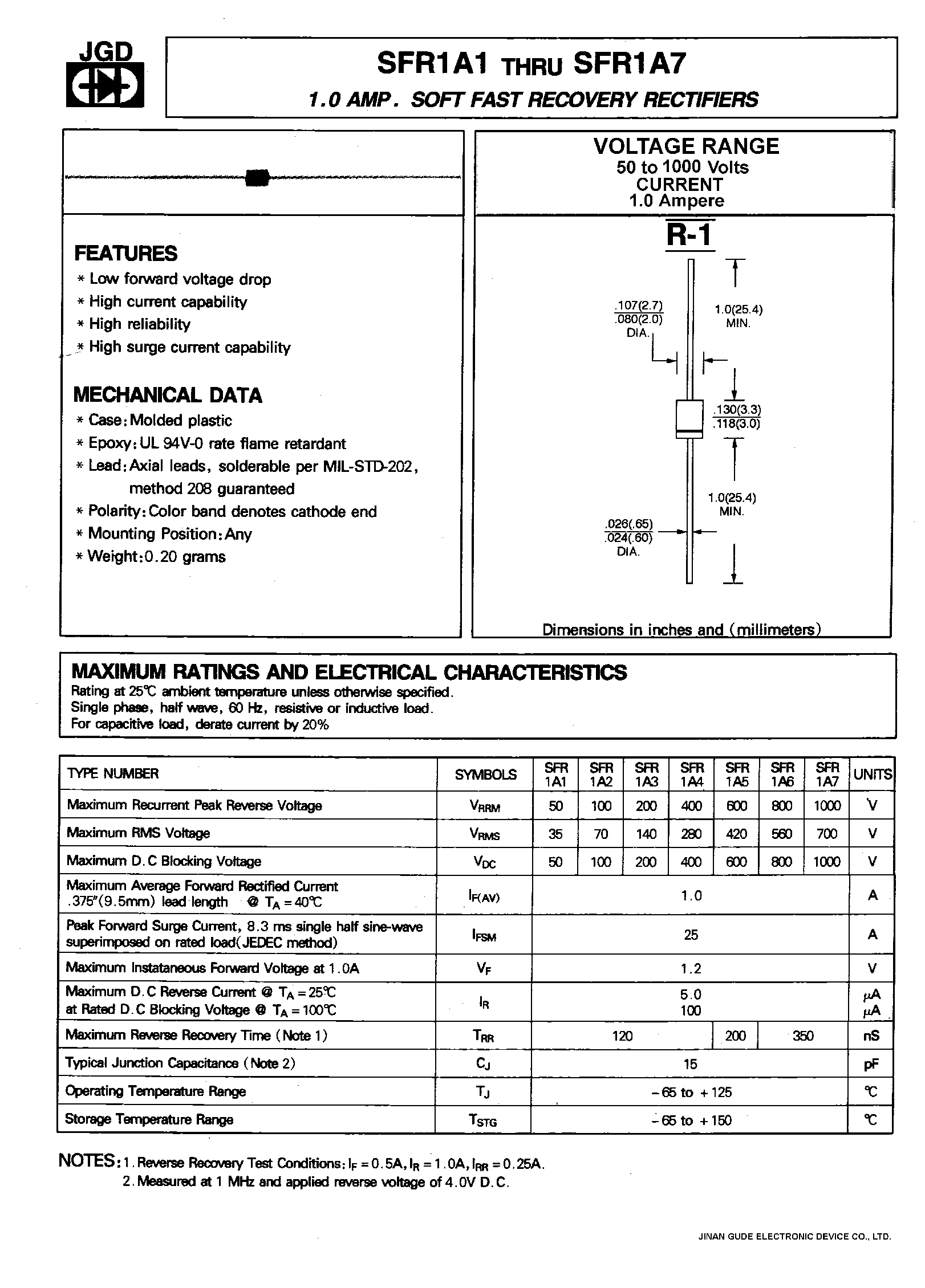 Даташит на микросхему SFR1A3 страница 1 Даташит SFR1A3 - 1.0 AMP. SOFT FAST RECOVERY RECTIFIERS страница 1