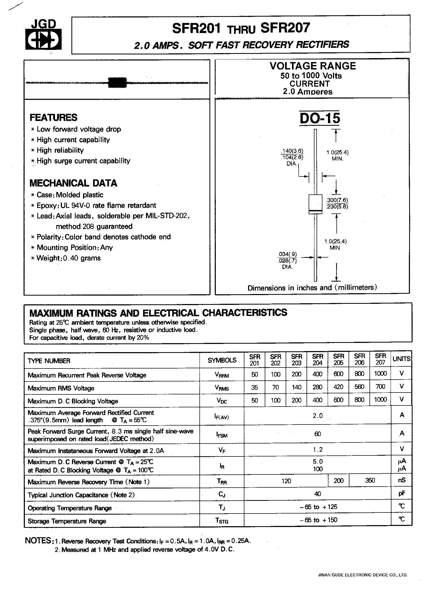 Datasheet SFR205 - 2.0 AMPS. SOFT FAST RECOVERY RECTIFIERS page 1
