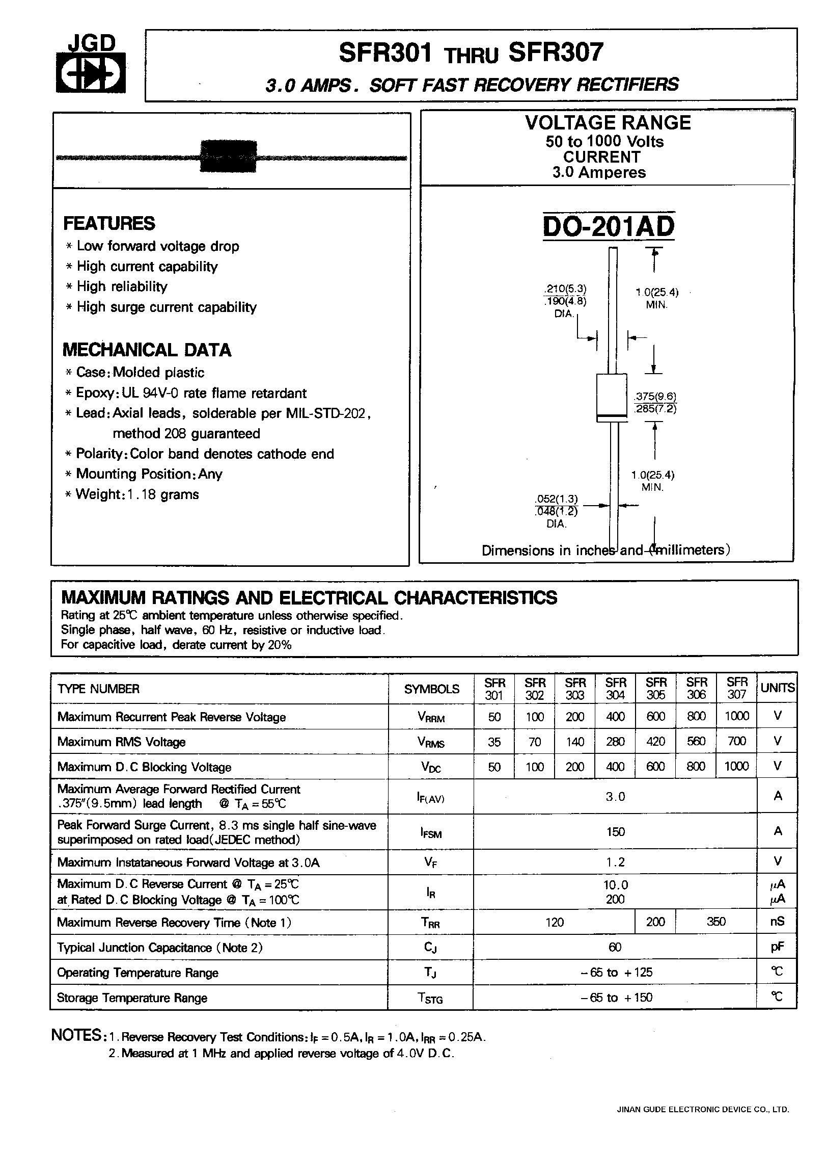 Datasheet SFR305 page 1 Datasheet SFR305 - 3.0 AMPS. SOFT FAST RECOVERY RECTIFIERS page 1