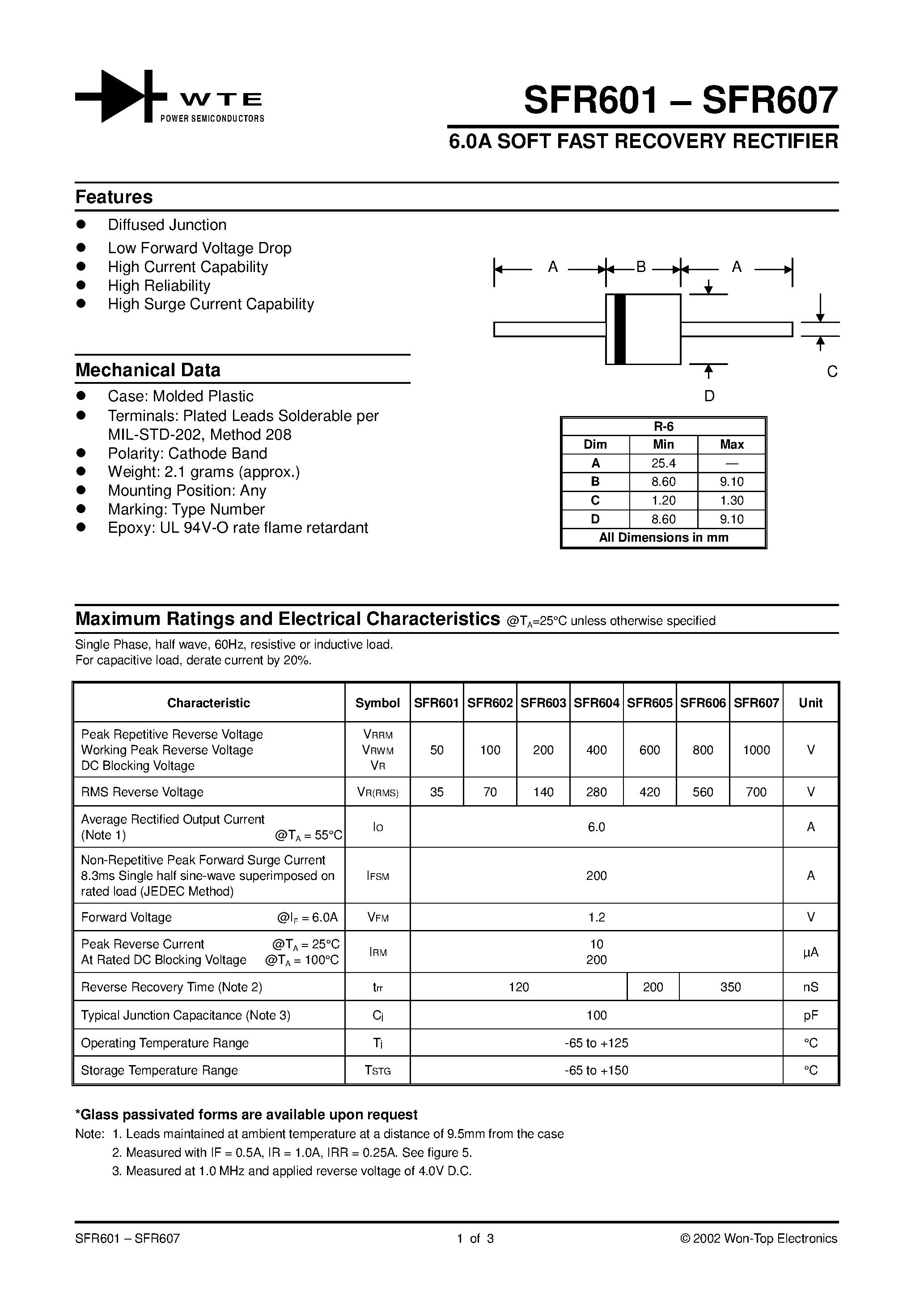 Datasheet SFR601 - 6.0A SOFT FAST RECOVERY RECTIFIER page 1