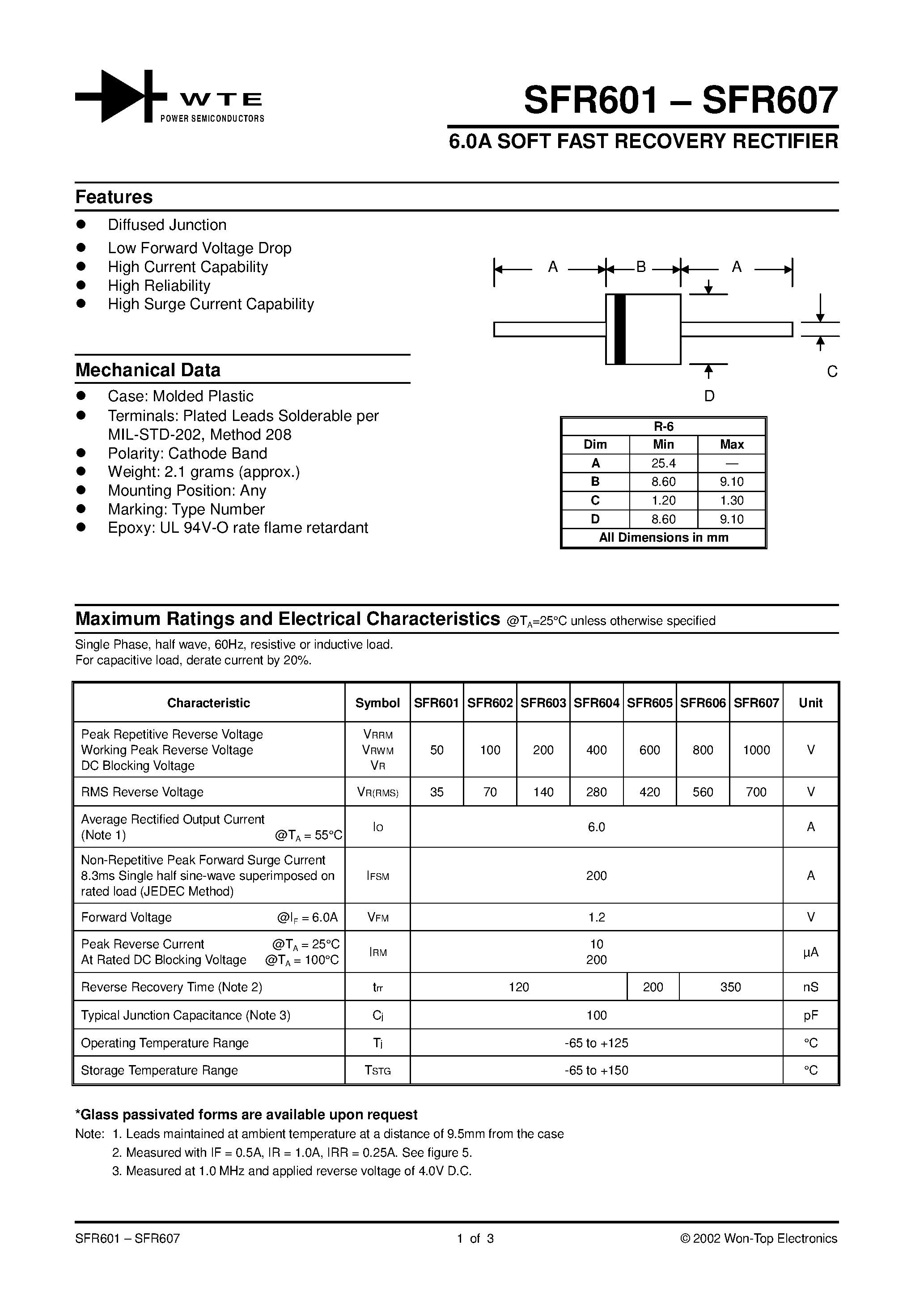 Datasheet SFR602-T3 page 1 Datasheet SFR602-T3 - 6.0A SOFT FAST RECOVERY RECTIFIER page 1
