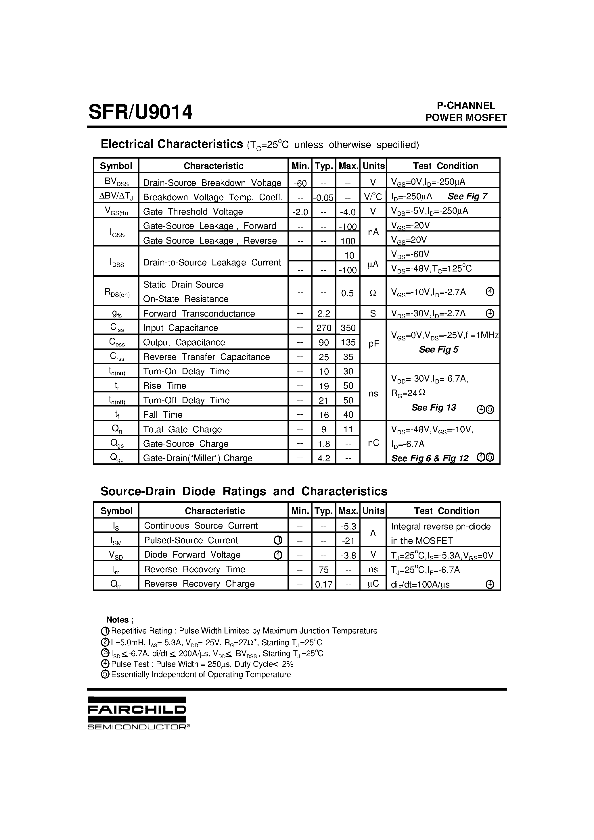 Datasheet SFR9014 - Advanced Power MOSFET page 2
