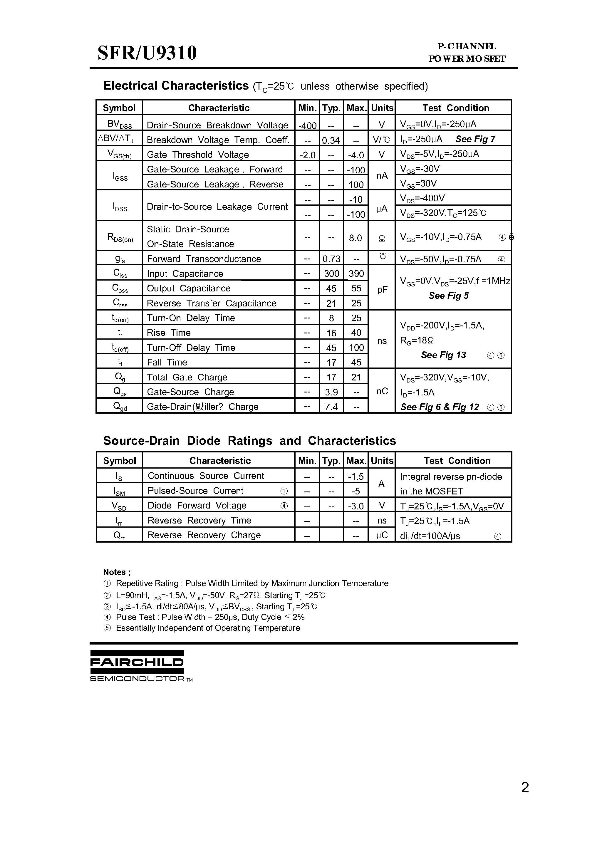 Datasheet SFR9310 page 2 Datasheet SFR9310 - Advanced Power MOSFET page 2