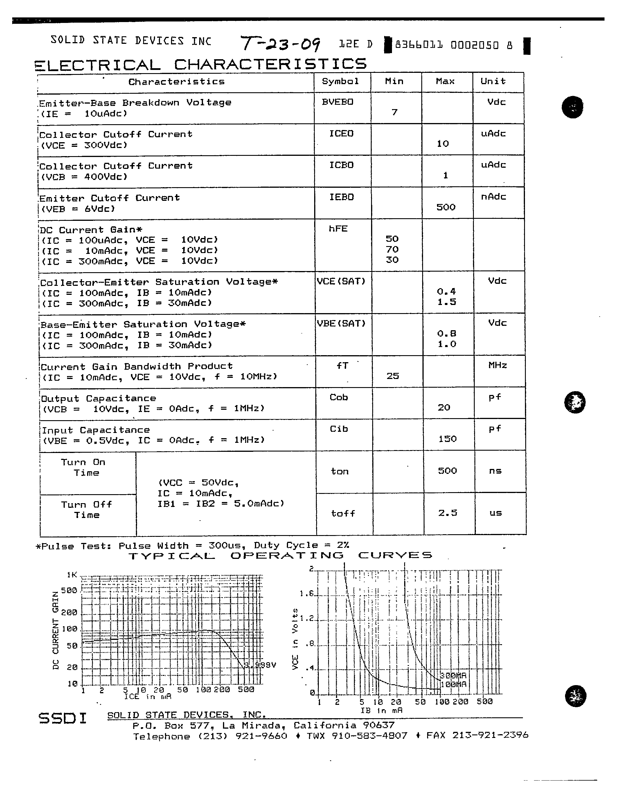 Datasheet SFT102 page 2 Datasheet SFT102 - 0.5AMP HIGH VOLTAGE NPN TRANSISTOR 450 VOLTS page 2