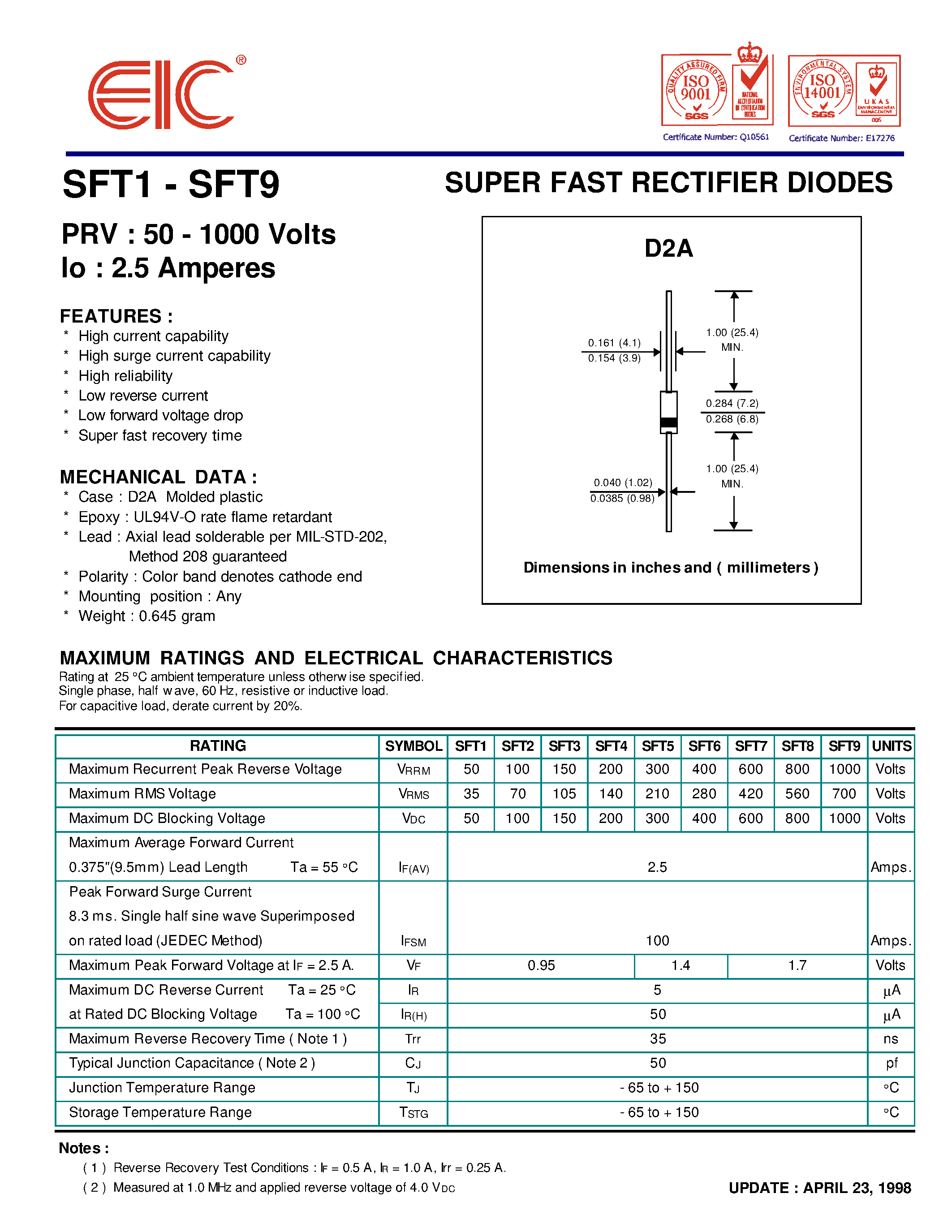 Даташит SFT2 - SUPER FAST RECTIFIER DIODES страница 1