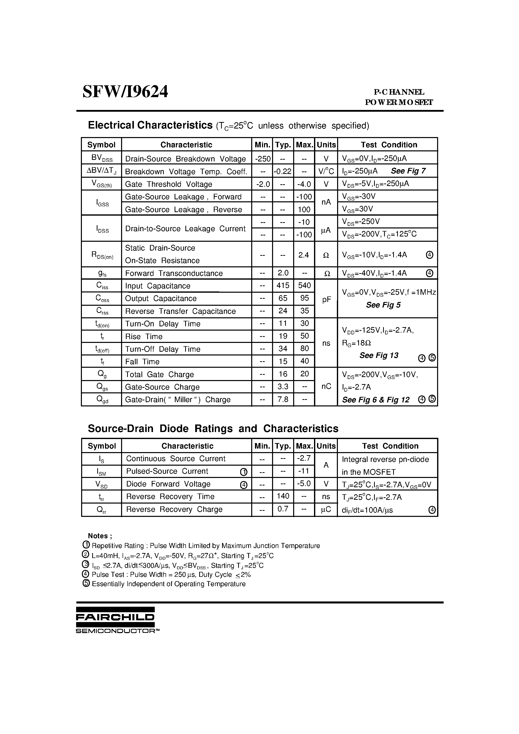 Даташит SFWI9624 - Advanced Power MOSFET страница 2