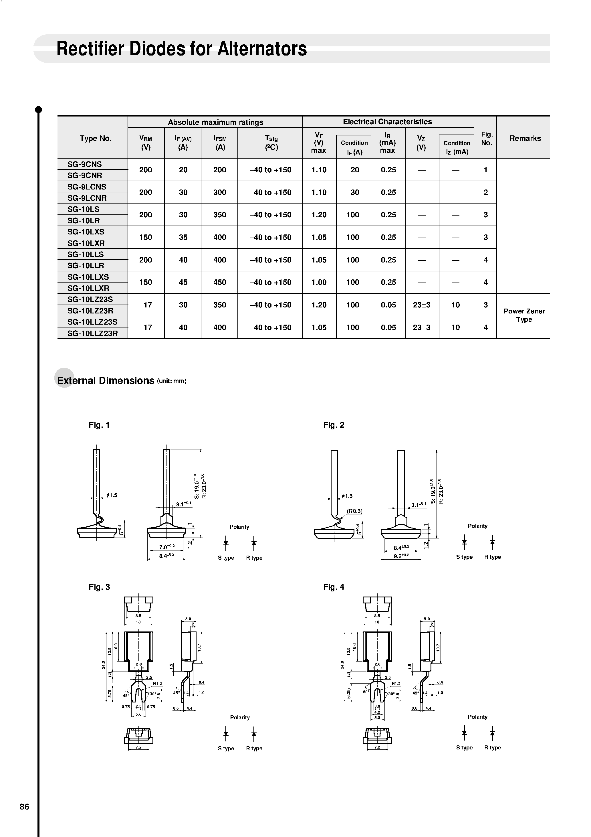 Даташит SG-9 - Rectifier Diodes for Alternators страница 1