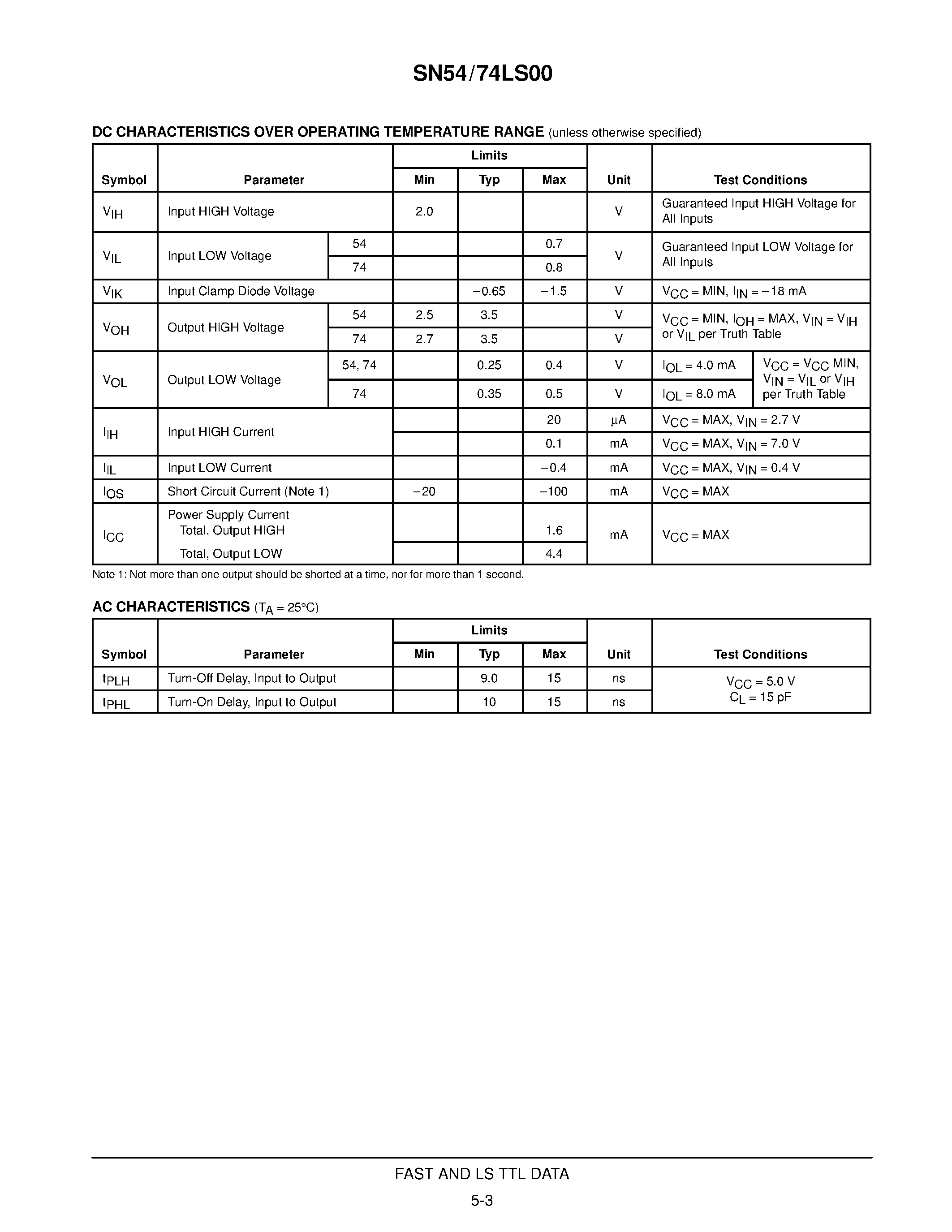 Datasheet SN74LS00D - QUAD 2-INPUT NAND GATE page 2