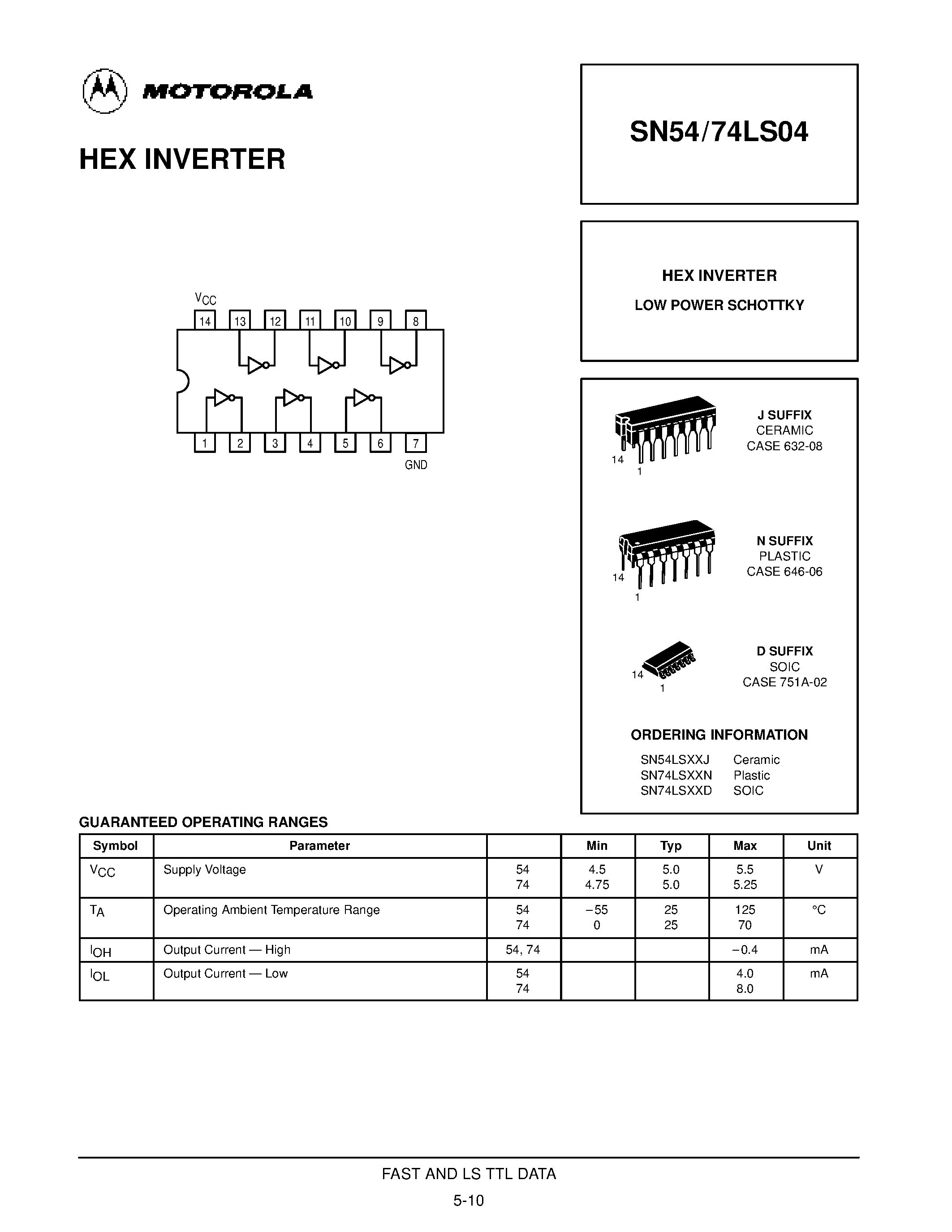 Datasheet SN74LS04N - HEX INVERTER page 1