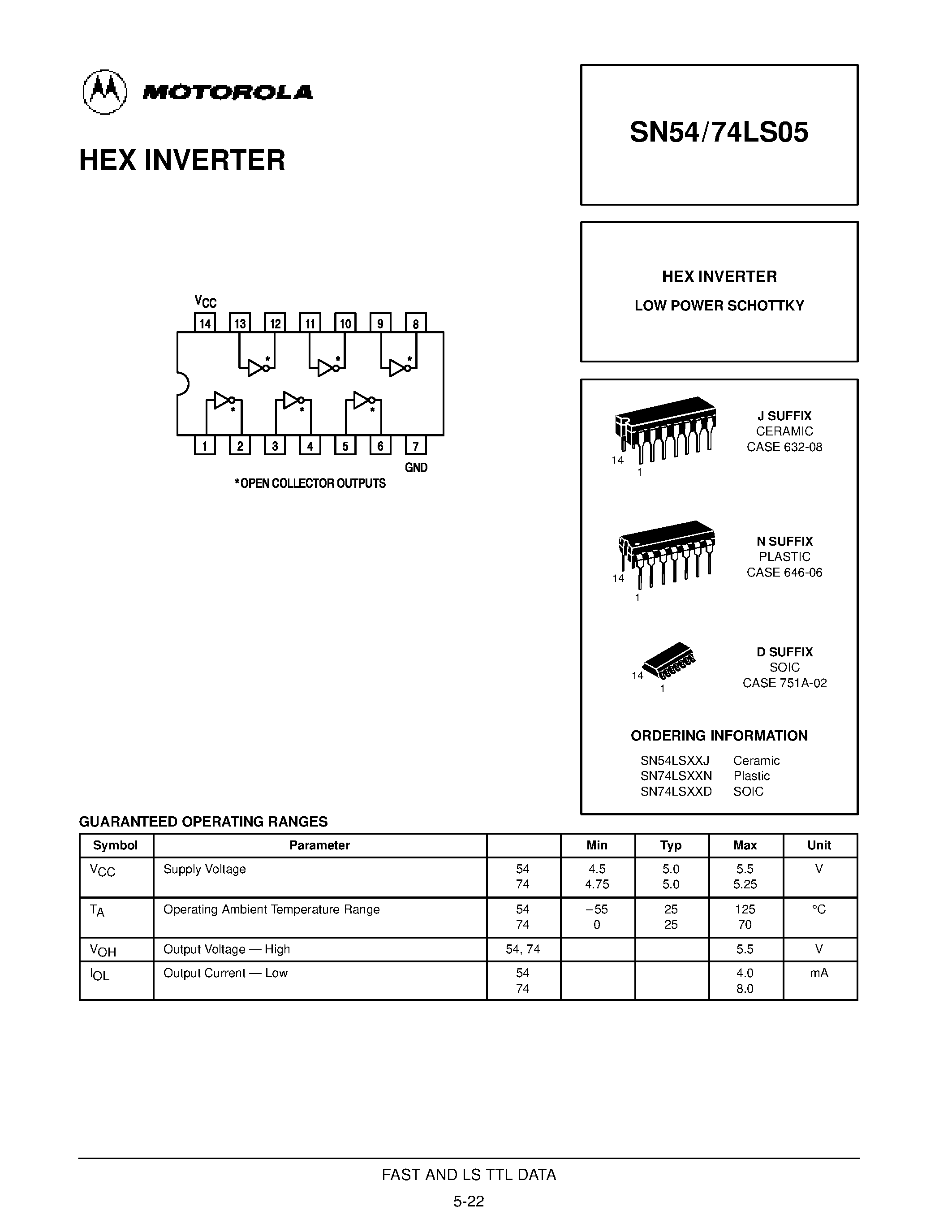 Datasheet SN74LS05N - HEX INVERTER page 1