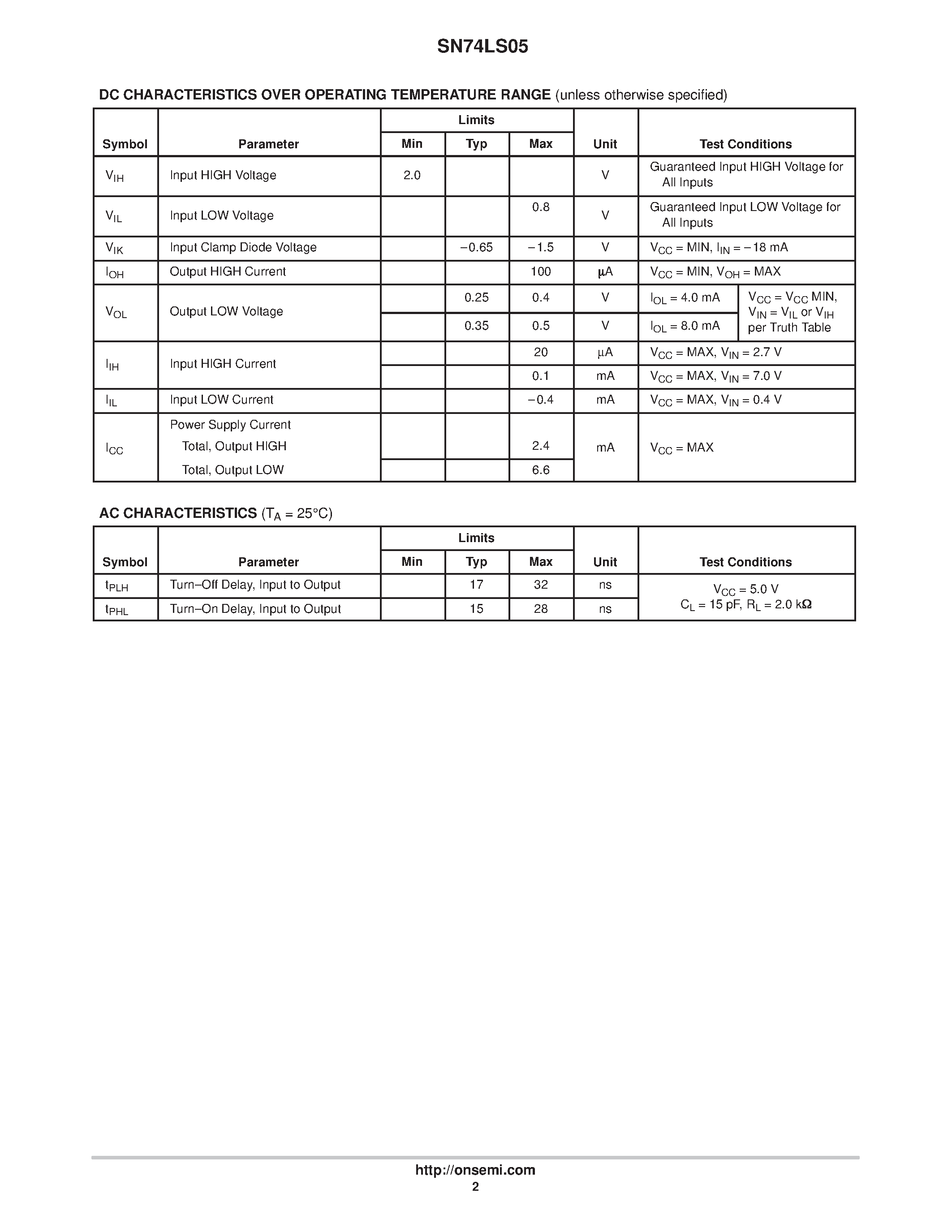 Datasheet SN74LS05N - LOW POWER SCHOTTKY page 2