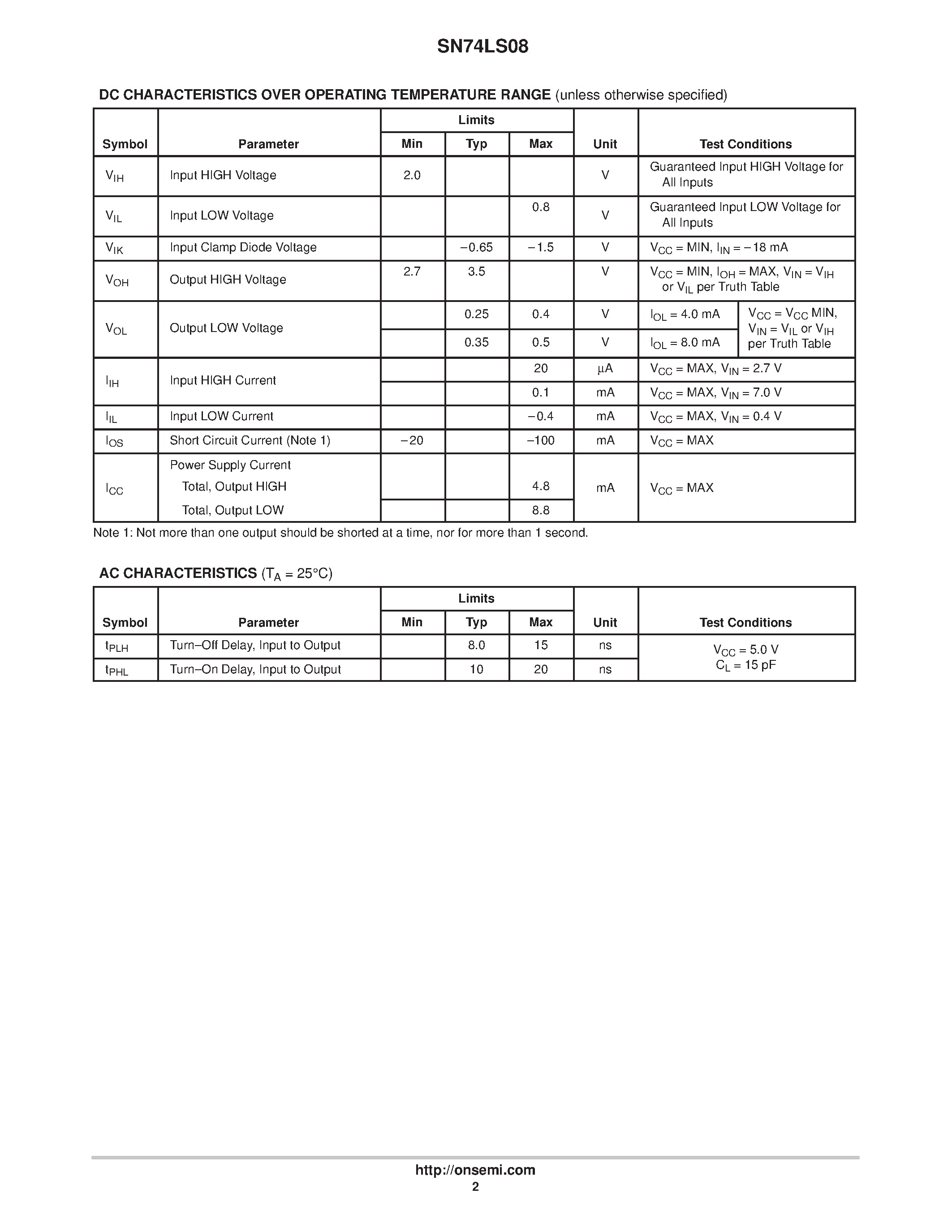 Datasheet SN74LS08 - LOW POWER SCHOTTKY page 2