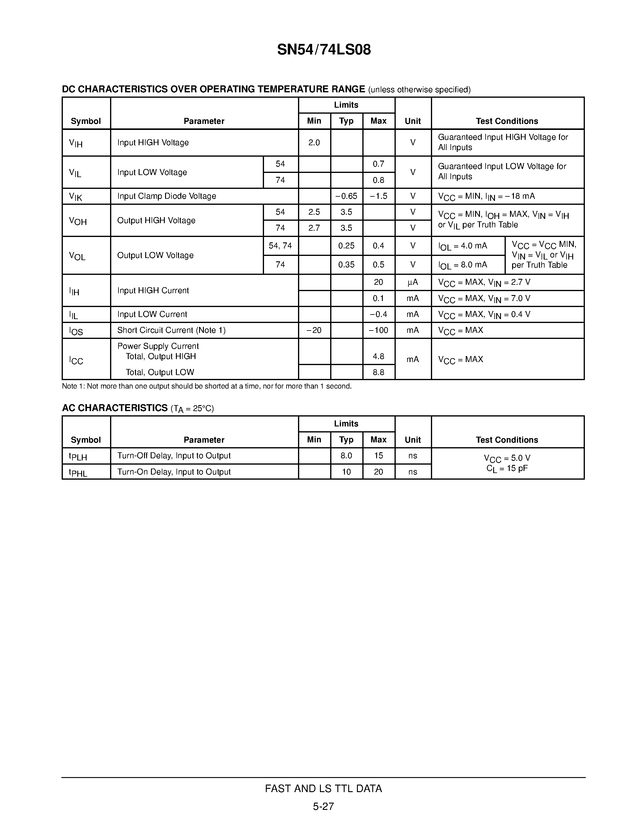 Datasheet SN74LS08N - QUAD 2-INPUT AND GATE page 2