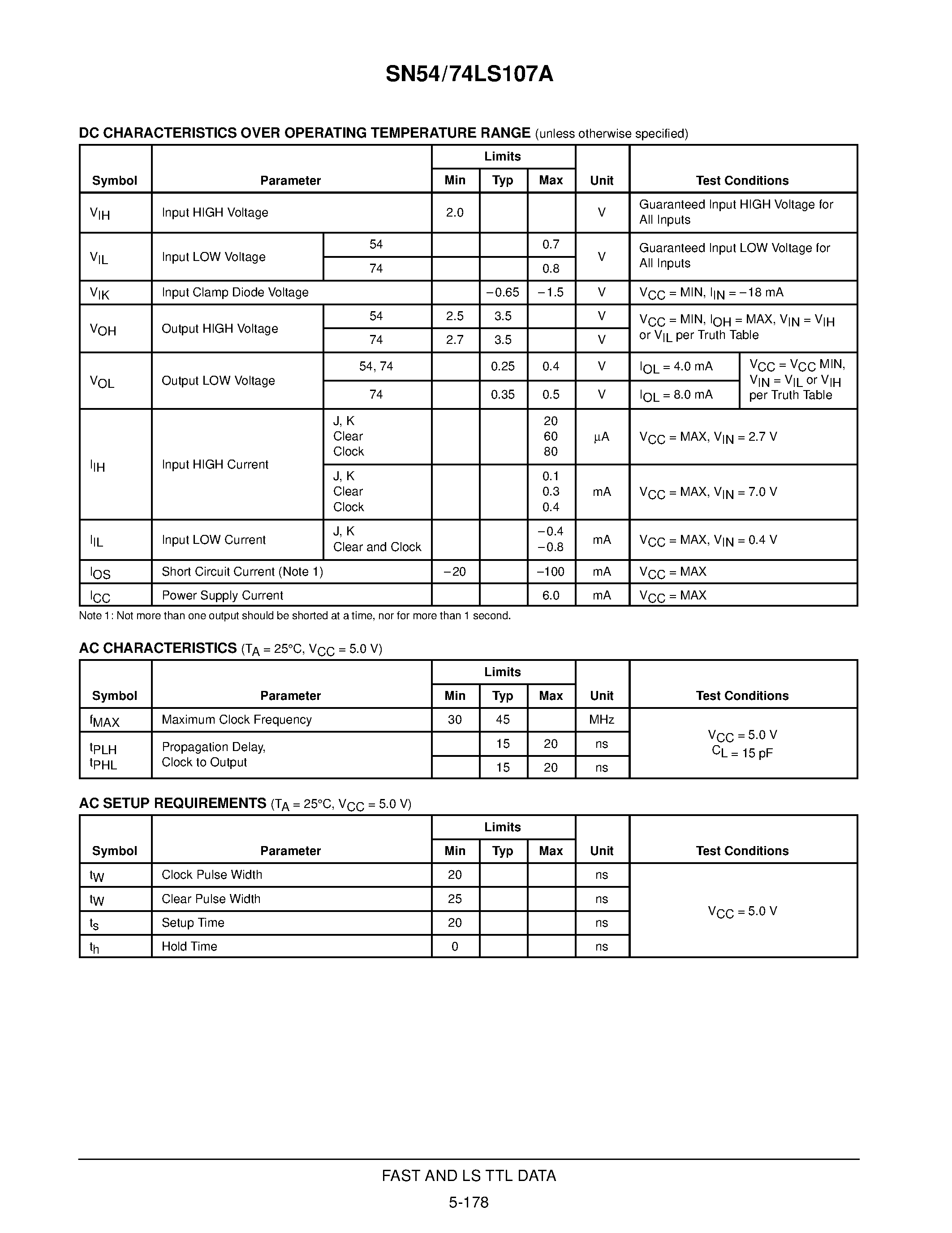 Datasheet SN74LS107N - DUAL JK NEGATIVE EDGE-TRIGGERED FLIP-FLOP page 2