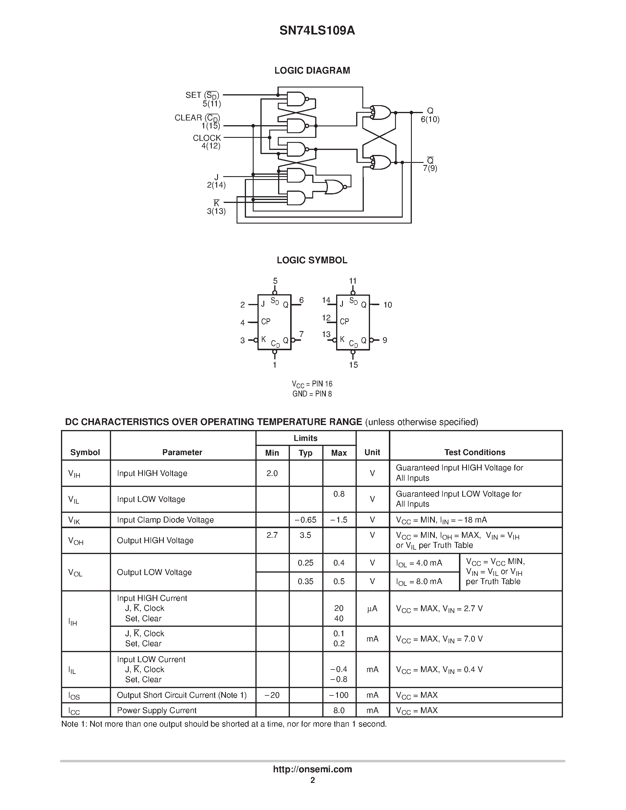Datasheet SN74LS109 - LOW POWER SCHOTTKY page 2