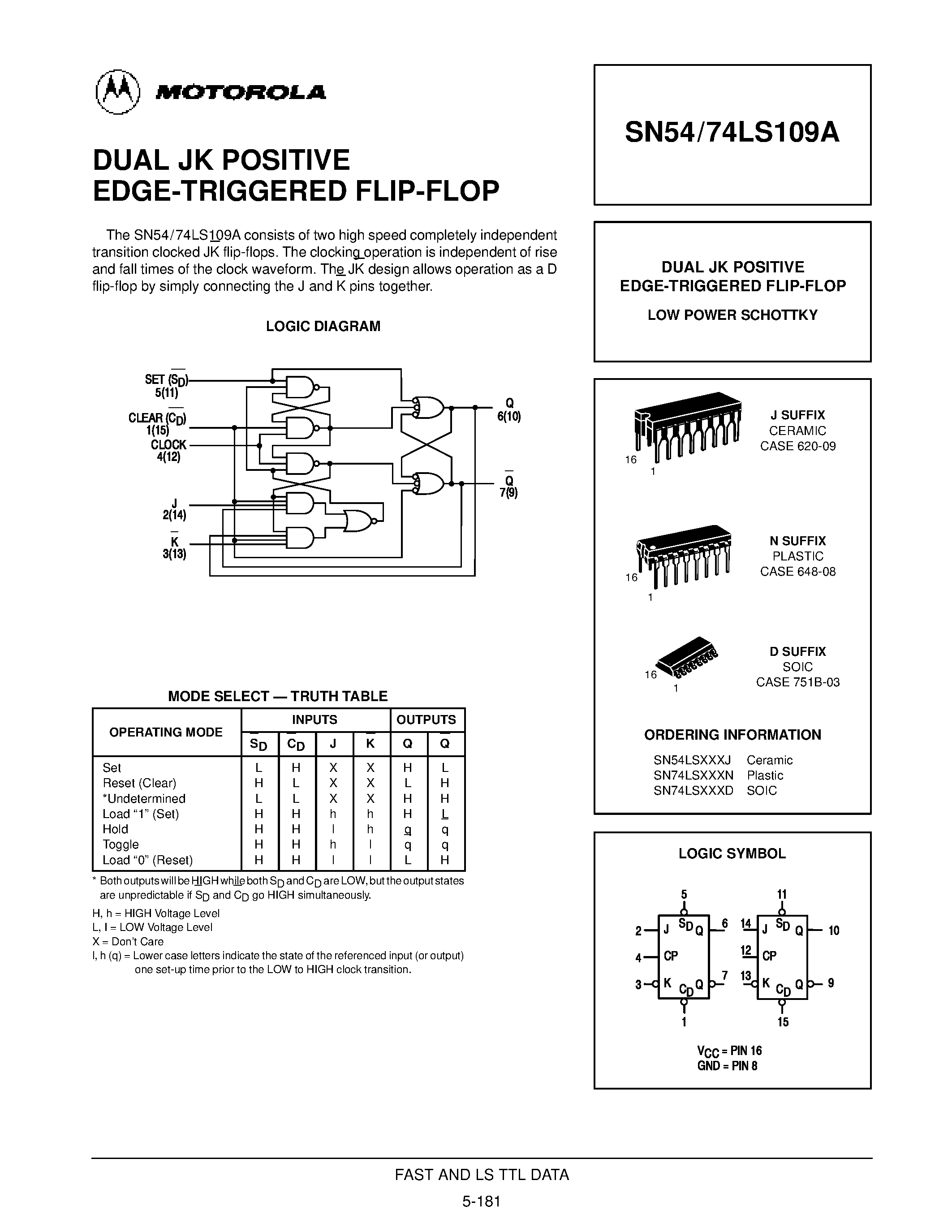 Datasheet SN74LS109N - DUAL JK POSITIVE EDGE-TRIGGERED FLIP-FLOP page 1