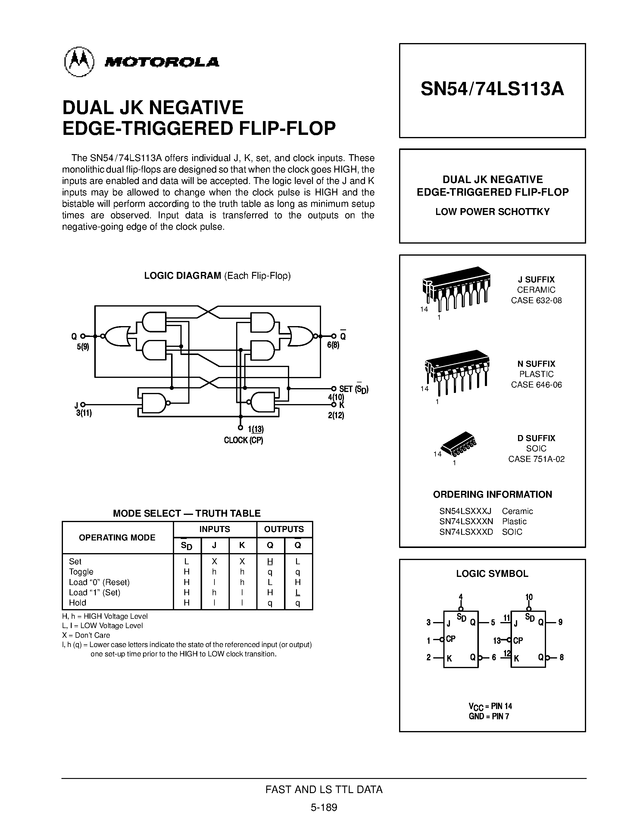 Datasheet SN74LS113N - DUAL JK NEGATIVE EDGE-TRIGGERED FLIP-FLOP page 1