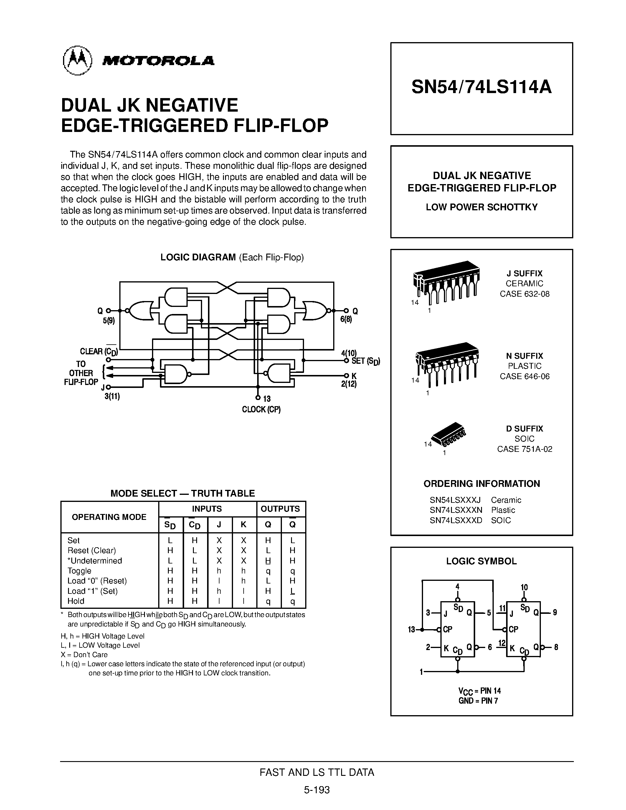Datasheet SN74LS114N - DUAL JK NEGATIVE EDGE-TRIGGERED FLIP-FLOP page 1