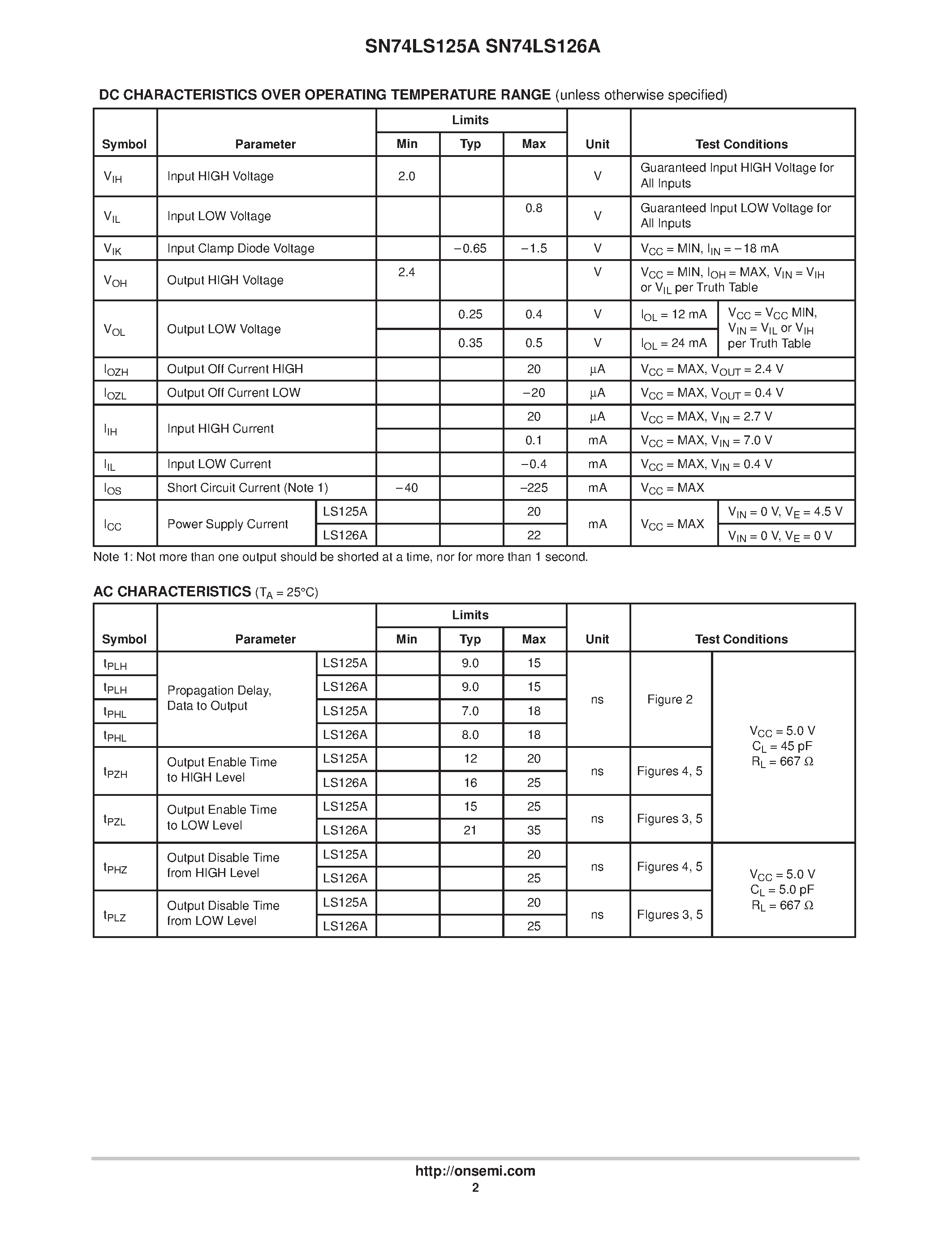 Datasheet SN74LS125A - LOW POWER SCHOTTKY page 2