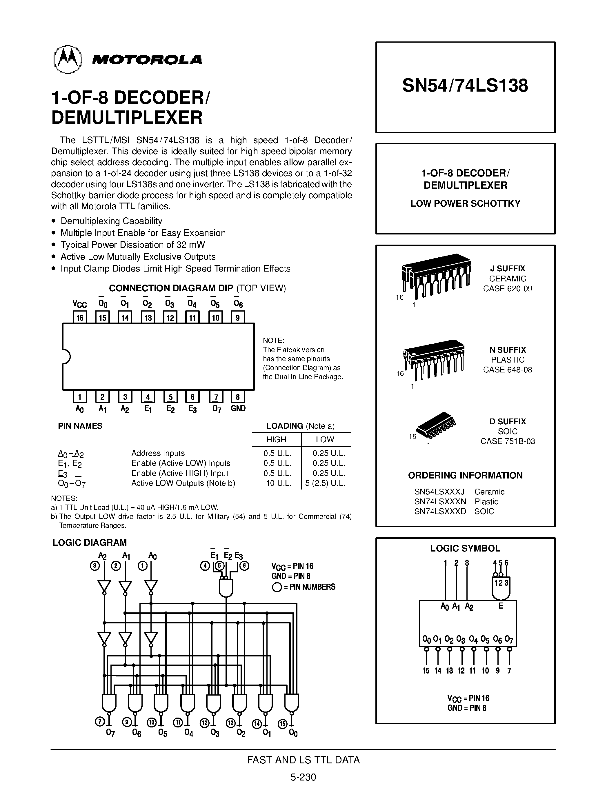 Datasheet SN74LS138D - 1-OF-8 DECODER/ DEMULTIPLEXER page 1