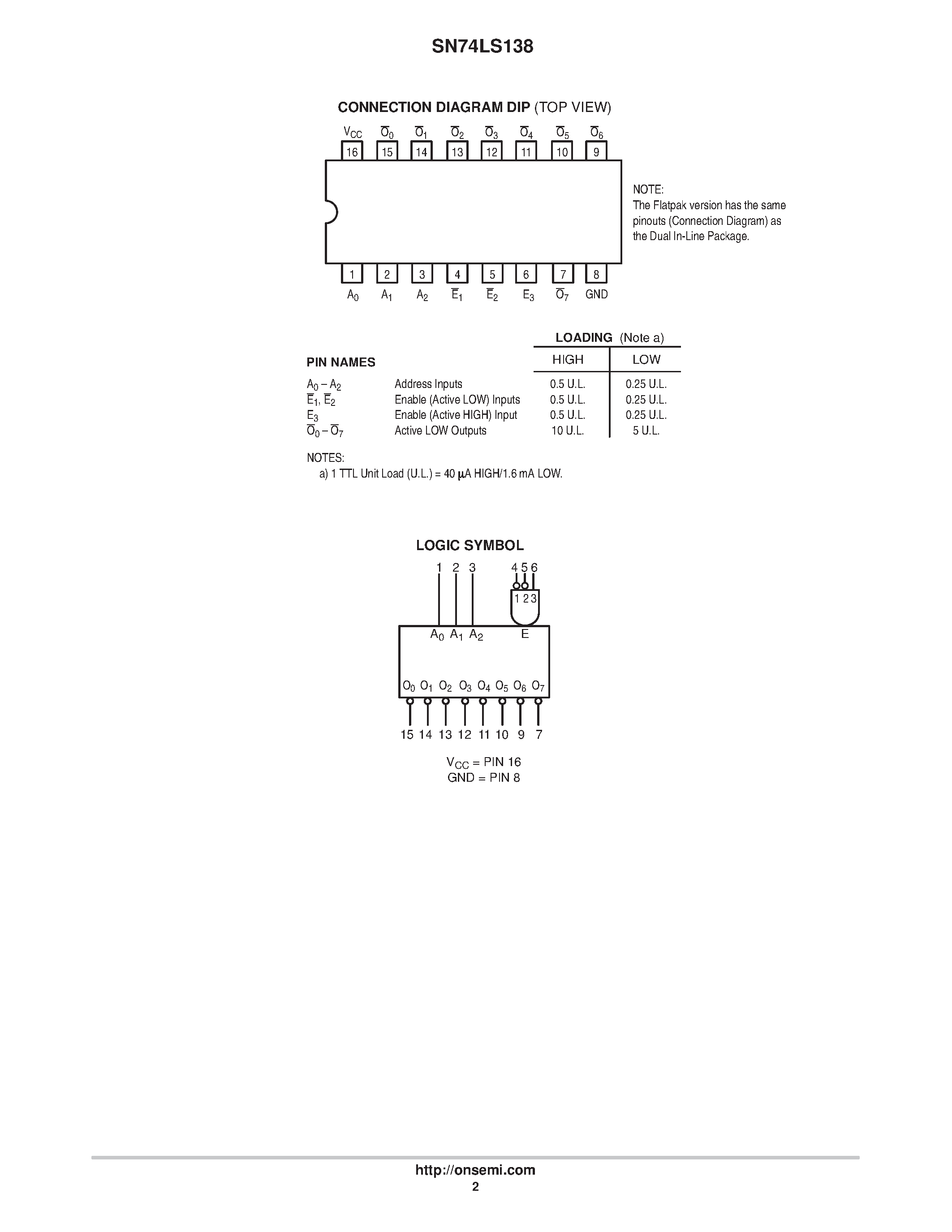 Datasheet SN74LS138N - LOW POWER SCHOTTKY page 2