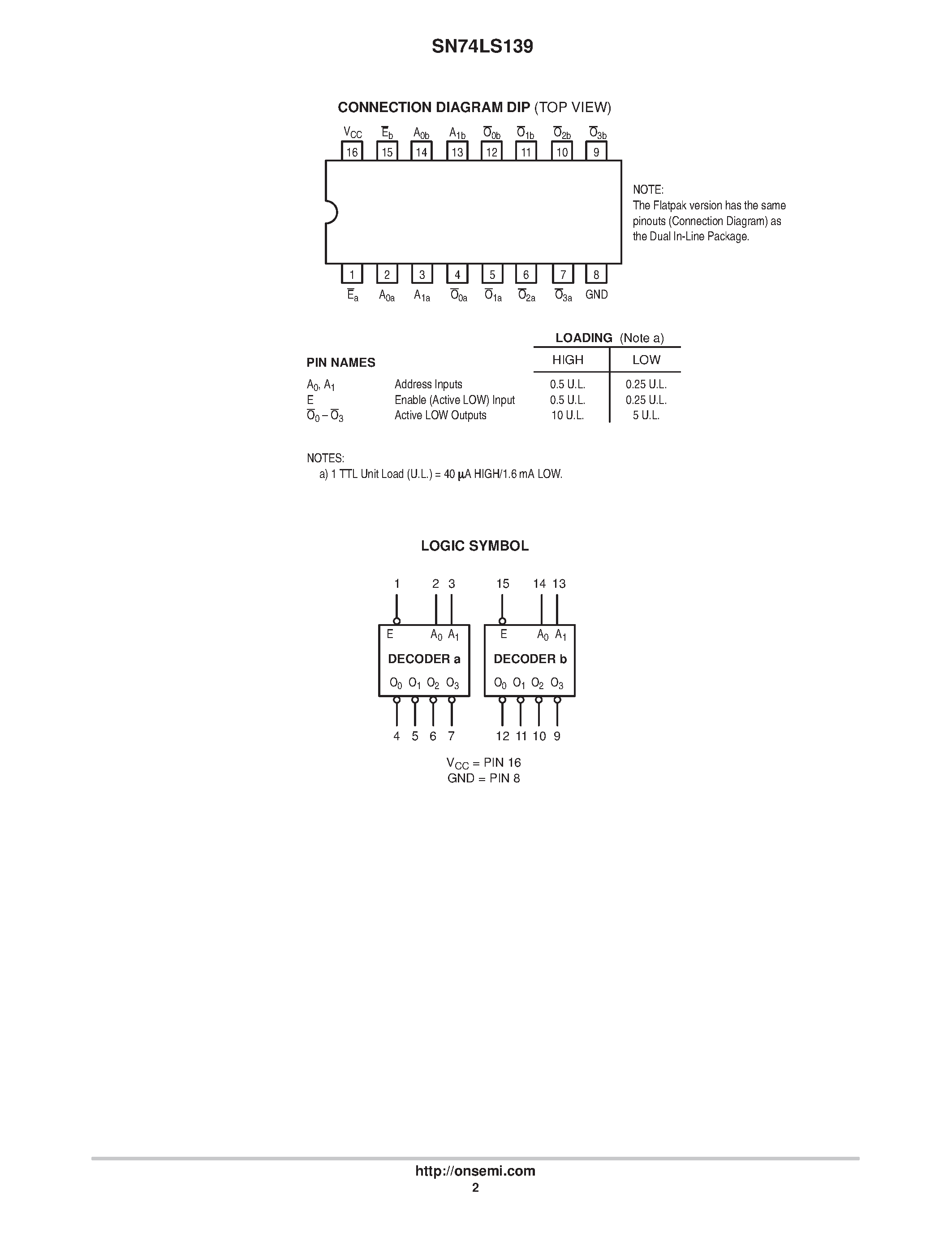 Datasheet SN74LS139 - LOW POWER SCHOTTKY page 2