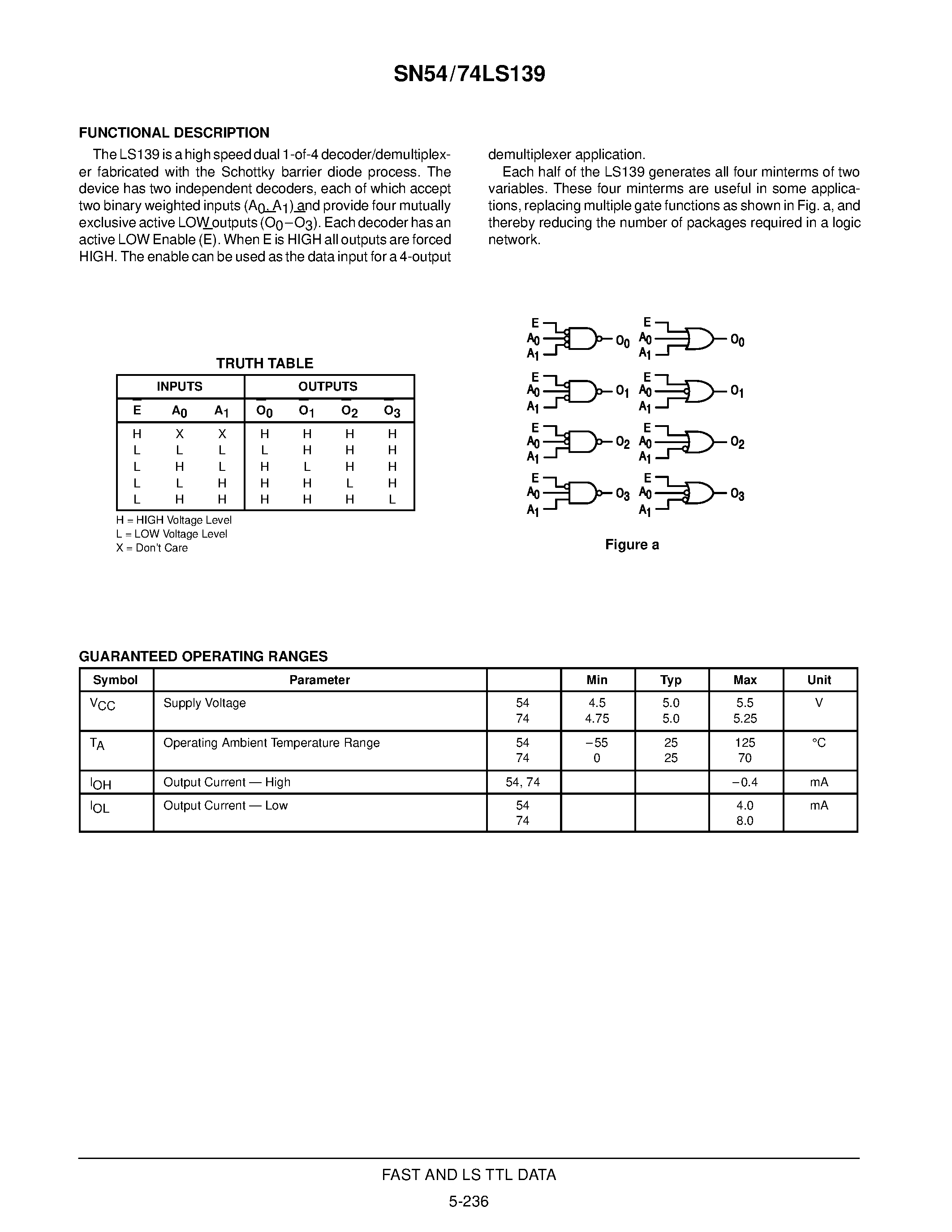 Datasheet SN74LS139D - DUAL 1-OF-4 DECODER/ DEMULTIPLEXER page 2