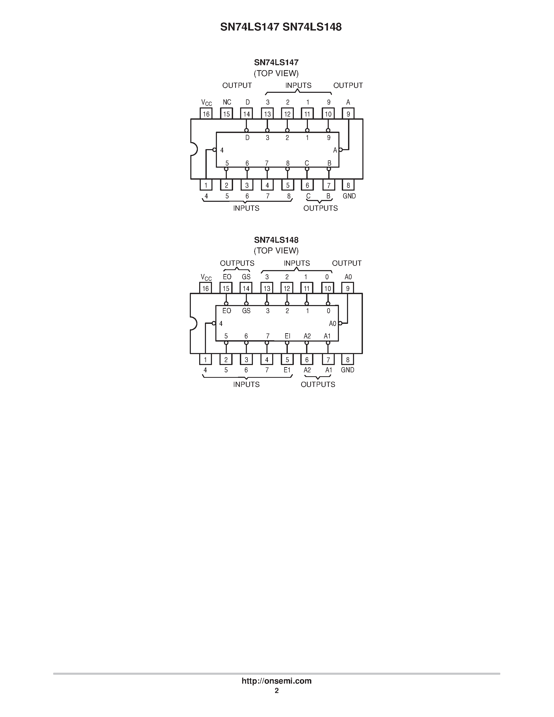 Datasheet SN74LS147D - LOW POWER SCHOTTKY page 2