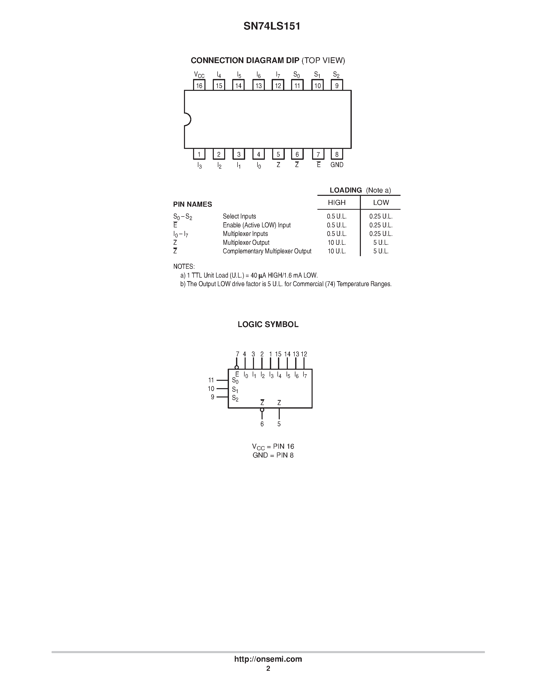 Datasheet SN74LS151 - LOW POWER SCHOTTKY page 2