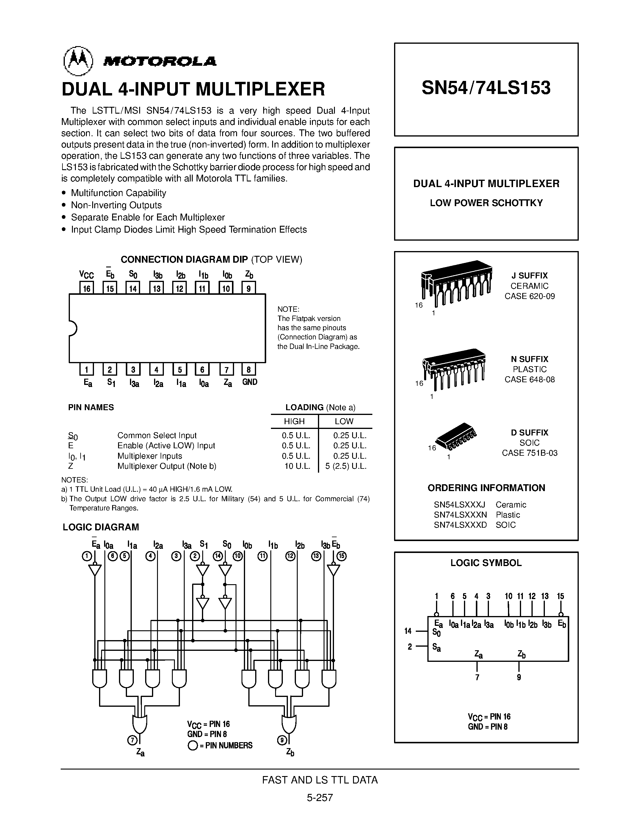 Datasheet SN74LS153D - DUAL 4-INPUT MULTIPLEXER page 1