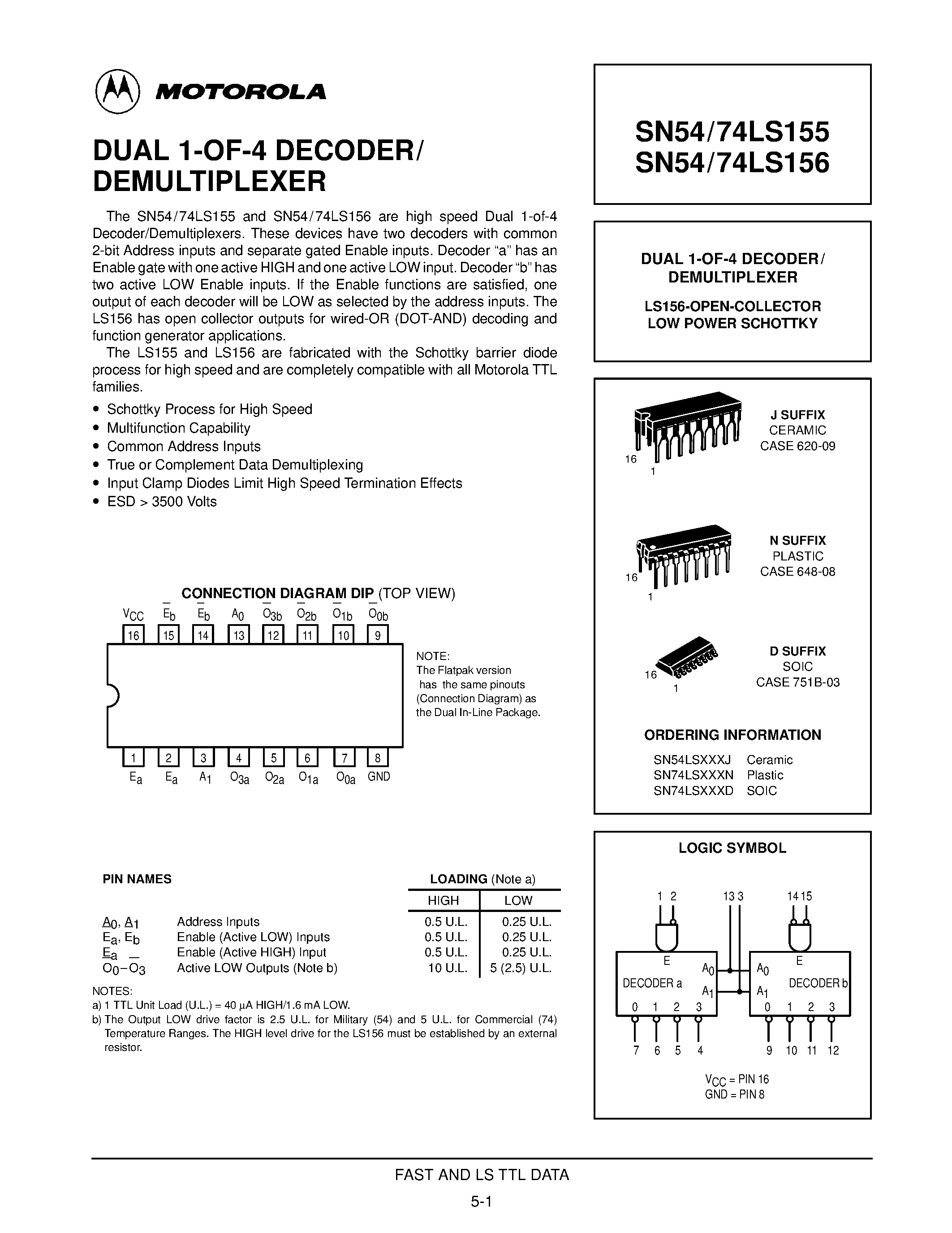 Datasheet SN74LS155N - DUAL 1-OF-4 DECODER/ DEMULTIPLEXER page 1