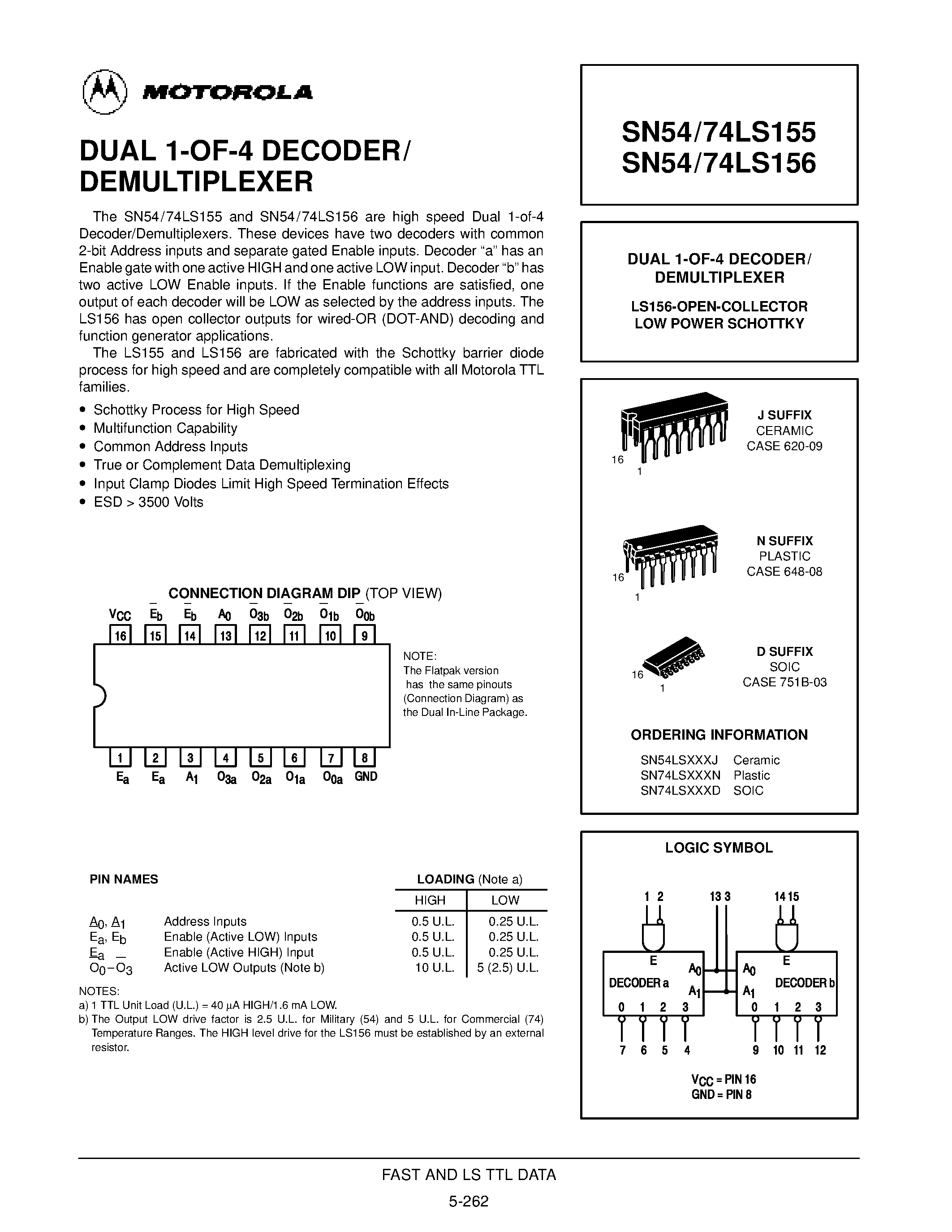 Datasheet SN74LS156 - DUAL 1-OF-4 DECODER/ DEMULTIPLEXER page 1