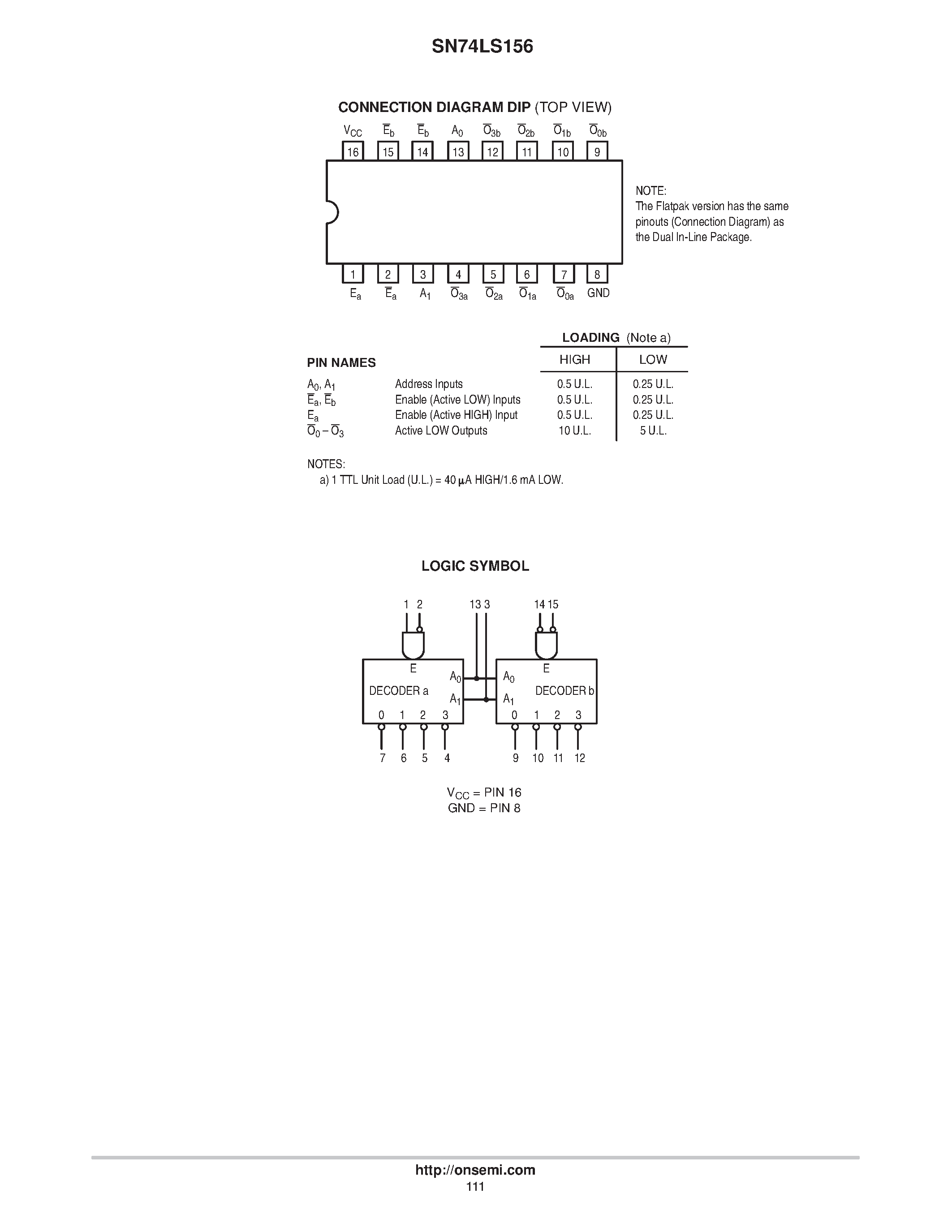 Datasheet SN74LS156N - DUAL 1-OF-4 DECODER/ DEMULTIPLEXER page 2
