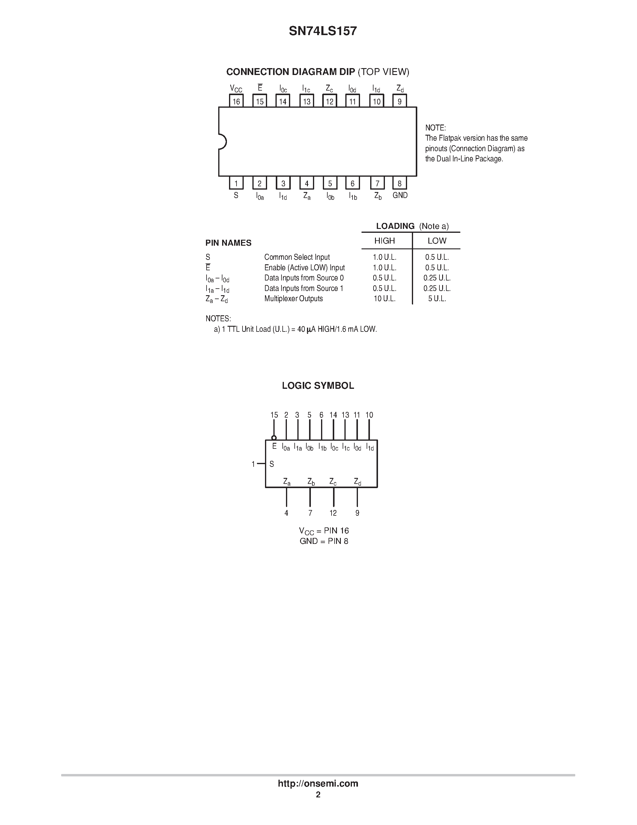 Даташит на микросхему SN74LS157D страница 2 Даташит SN74LS157D - LOW POWER SCHOTTKY страница 2