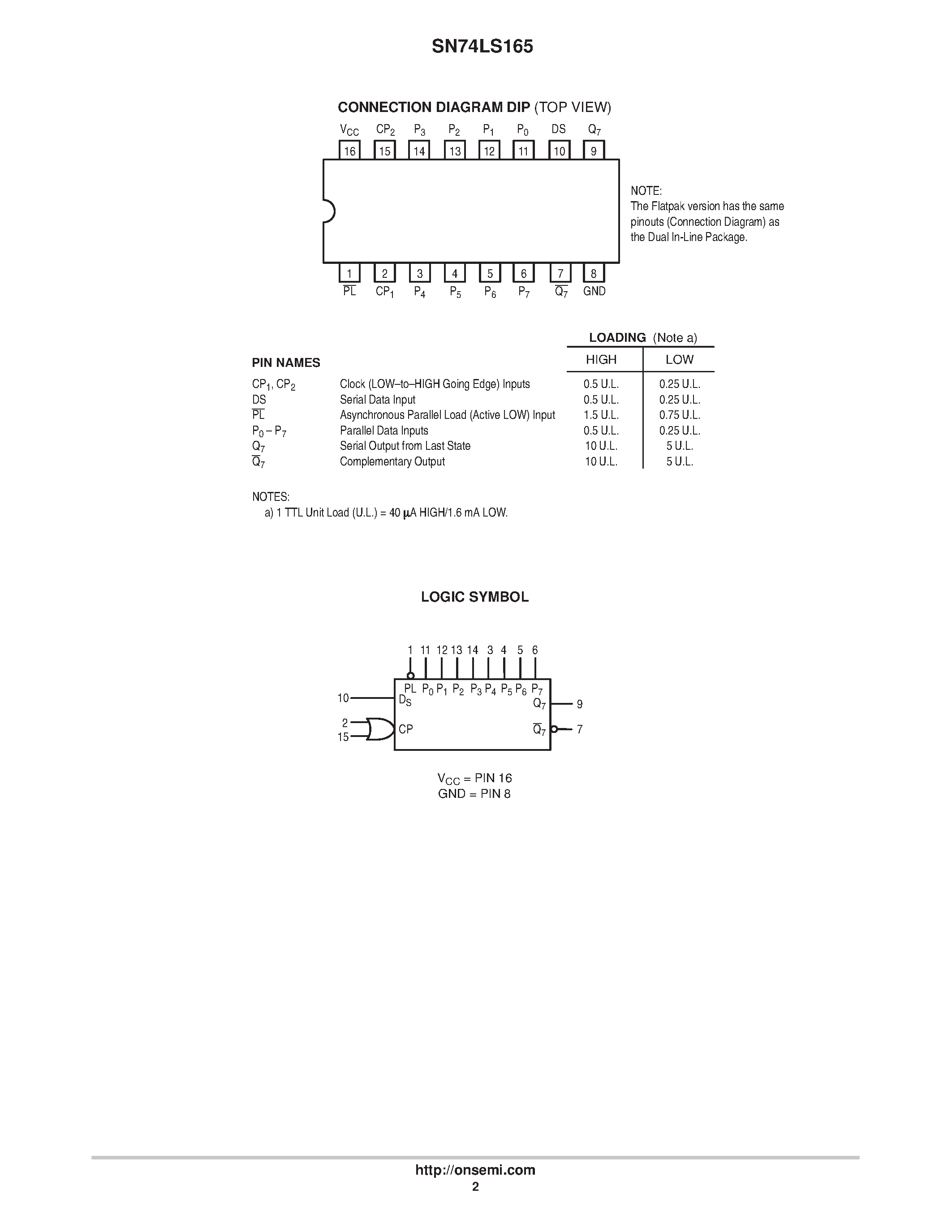 Datasheet SN74LS165N - LOW POWER SCHOTTKY page 2