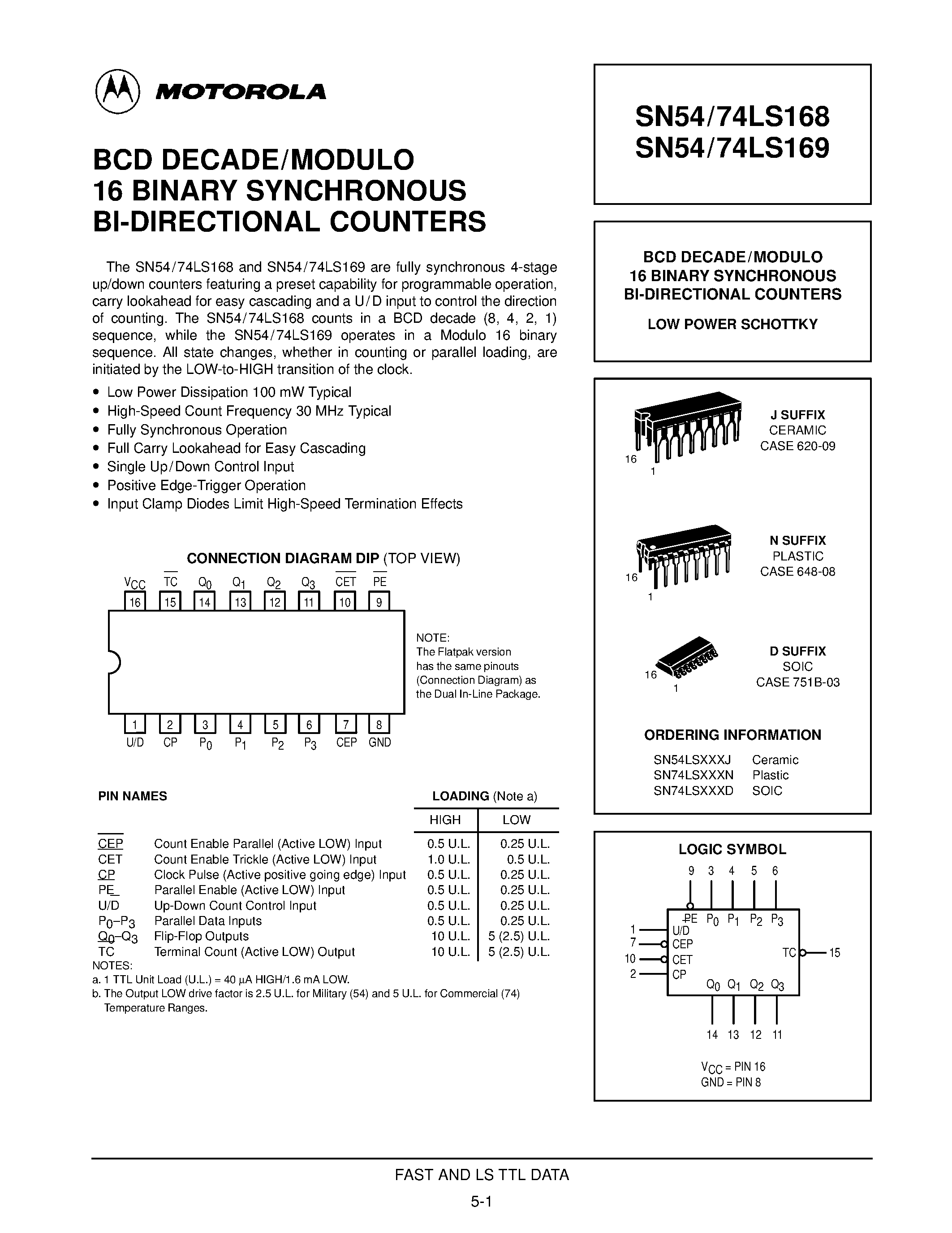 Даташит на микросхему SN74LS168D страница 1 Даташит SN74LS168D - BCD DECADE/MODULO 16 BINARY SYNCHRONOUS BI-DIRECTIONAL COUNTERS страница 1