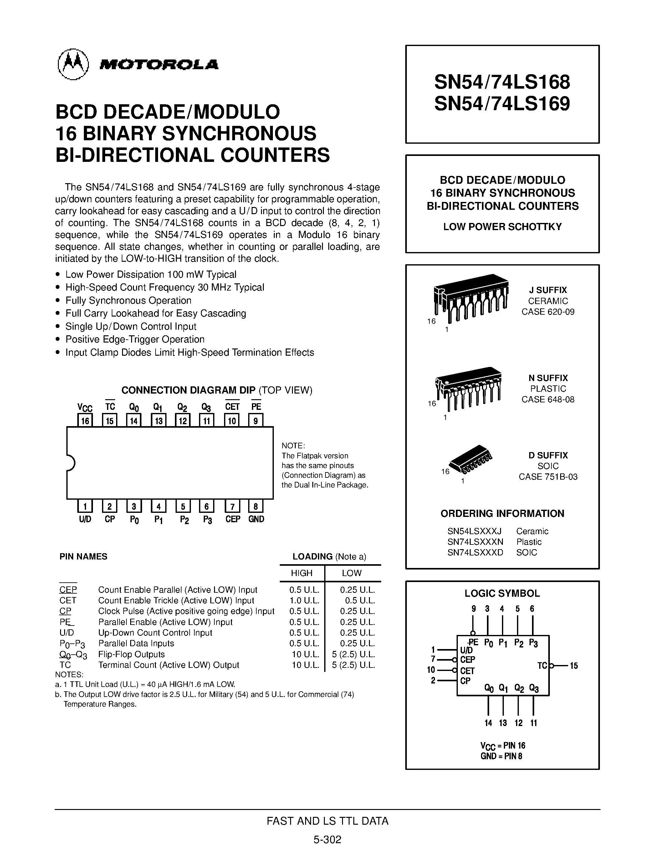 Даташит на микросхему SN74LS168N страница 1 Даташит SN74LS168N - BCD DECADE/MODULO 16 BINARY SYNCHRONOUS BI-DIRECTIONAL COUNTERS страница 1