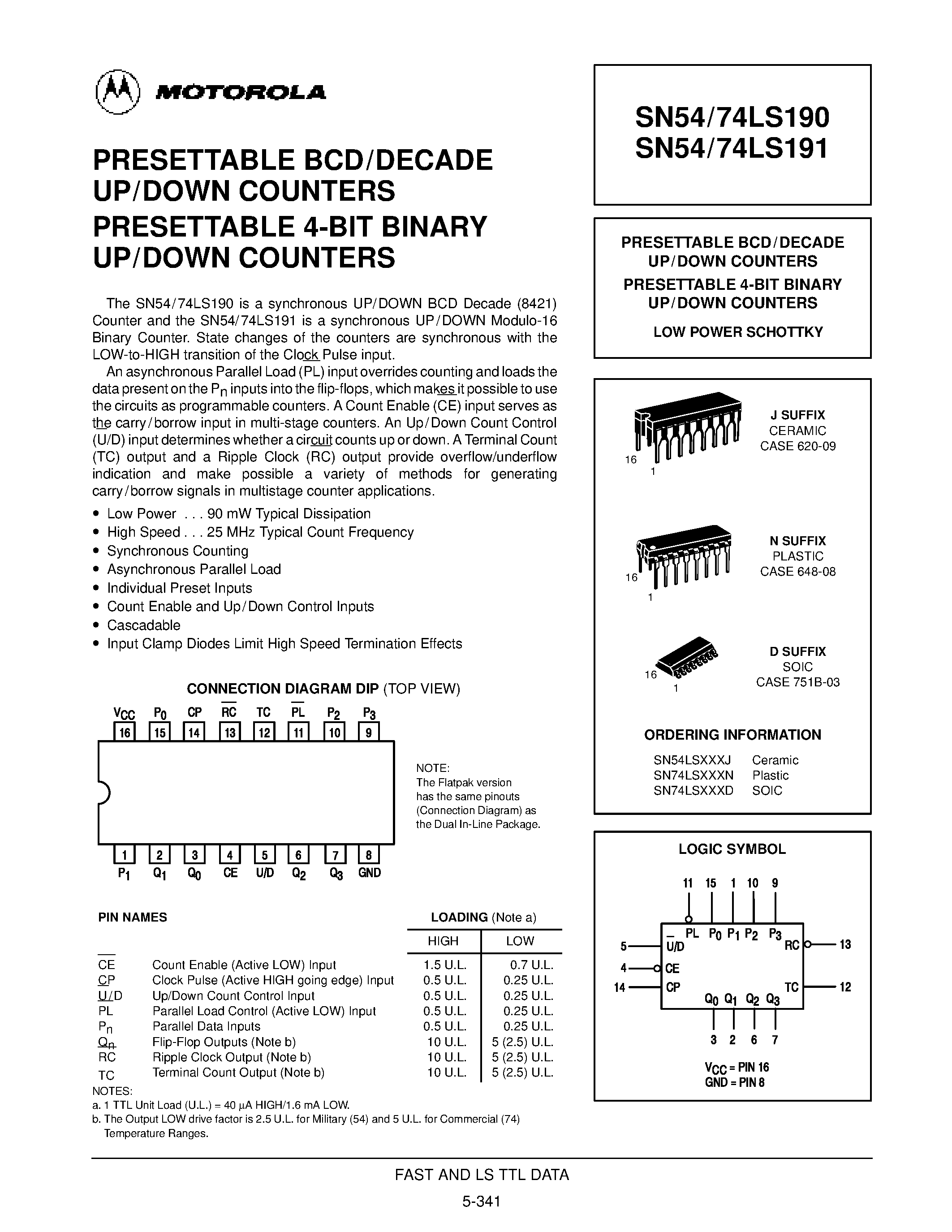 Datasheet SN74LS191N - PRESETTABLE BCD/DECADE UP/DOWN COUNTERS PRESETTABLE 4-BIT BINARY UP/DOWN COUNTERS page 1