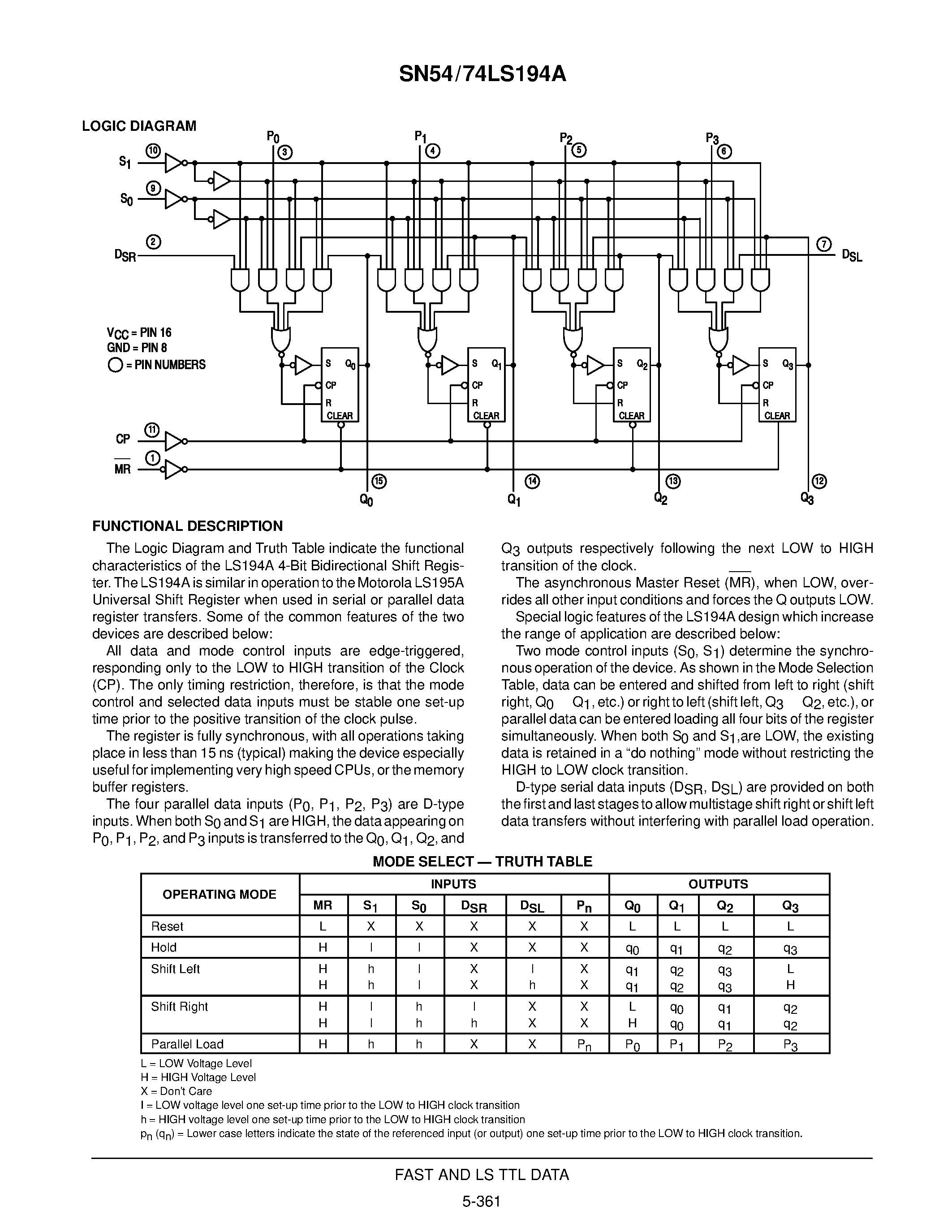 Datasheet SN74LS194D - 4-BIT BIDIRECTIONAL UNIVERSAL SHIFT REGISTER page 2