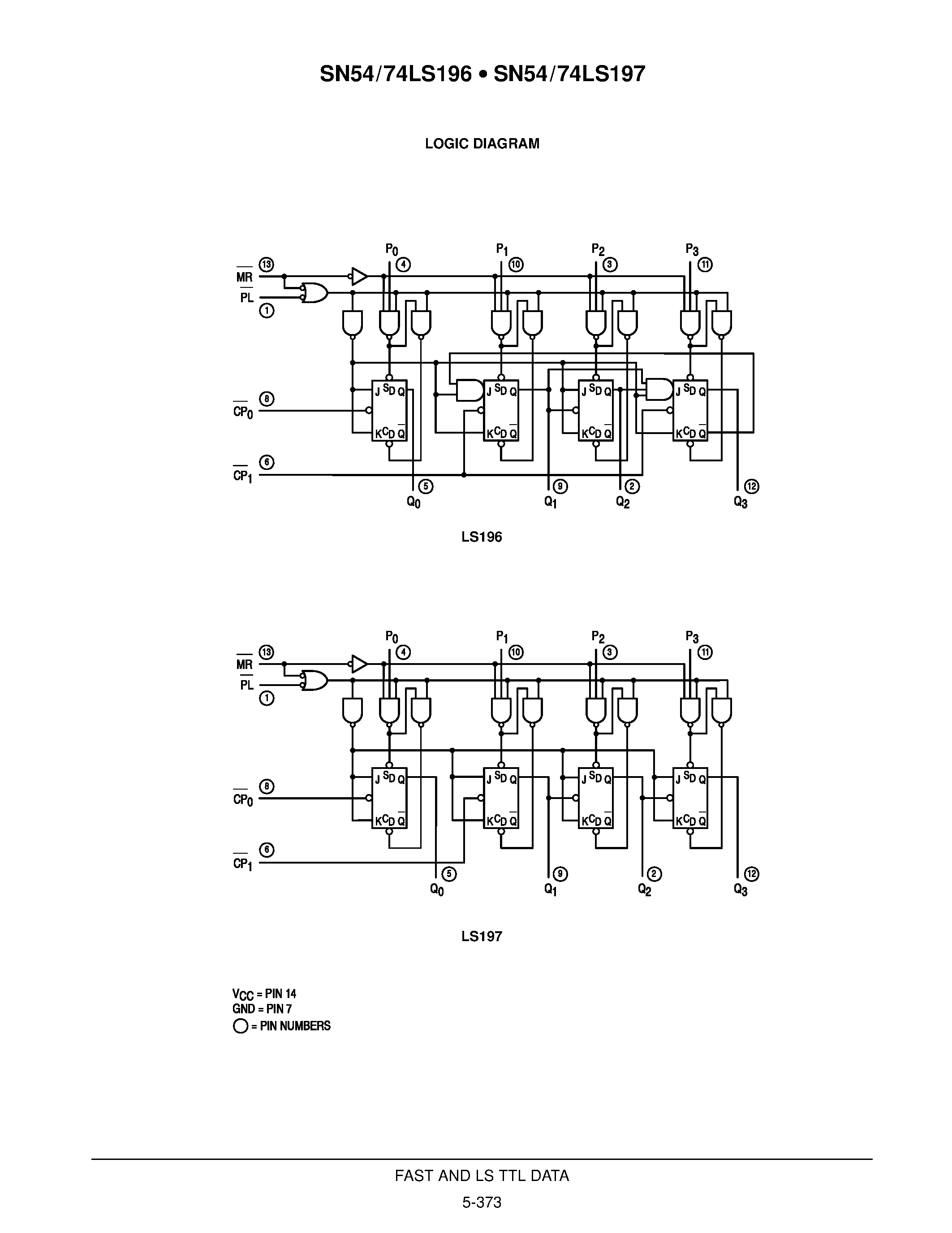 Datasheet SN74LS197N - 4-STAGE PRESETTABLE RIPPLE COUNTERS page 2