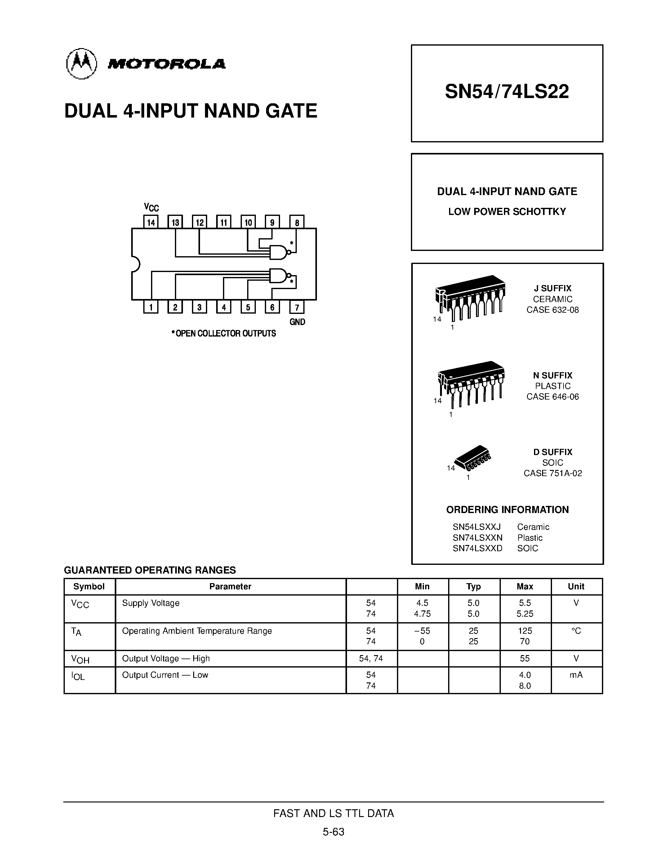 Datasheet SN74LS22N - DUAL 4-INPUT NAND GATE page 1
