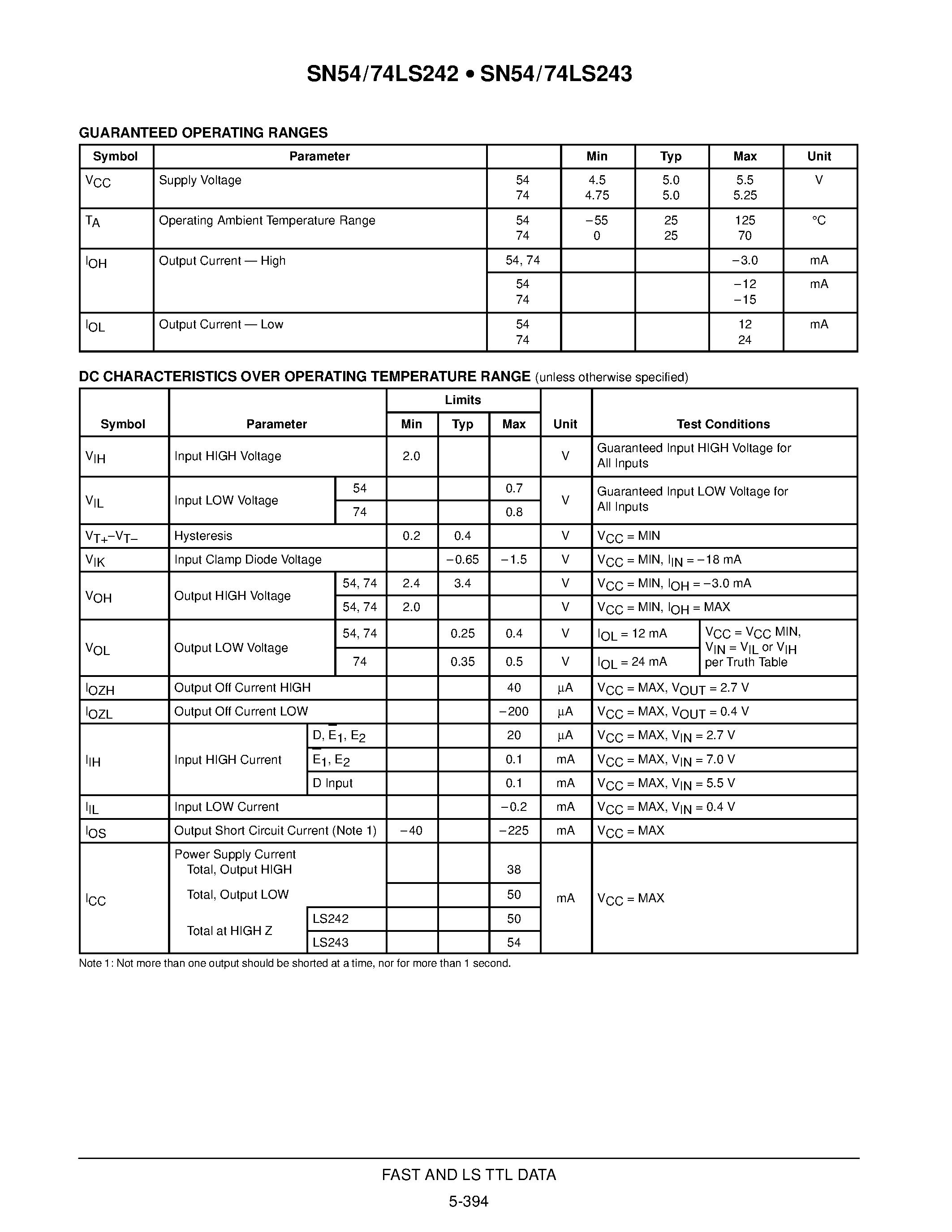 Даташит на микросхему SN74LS242N страница 2 Даташит SN74LS242N - QUAD BUS TRANSCEIVER страница 2